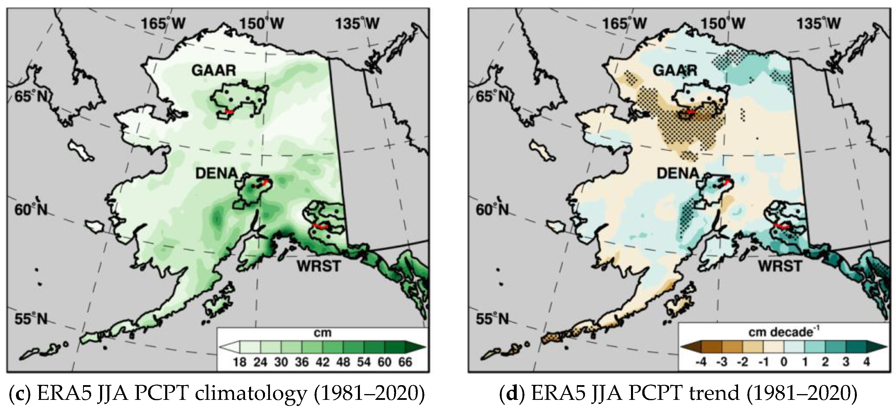 Atmosphere 14 00034 g004b