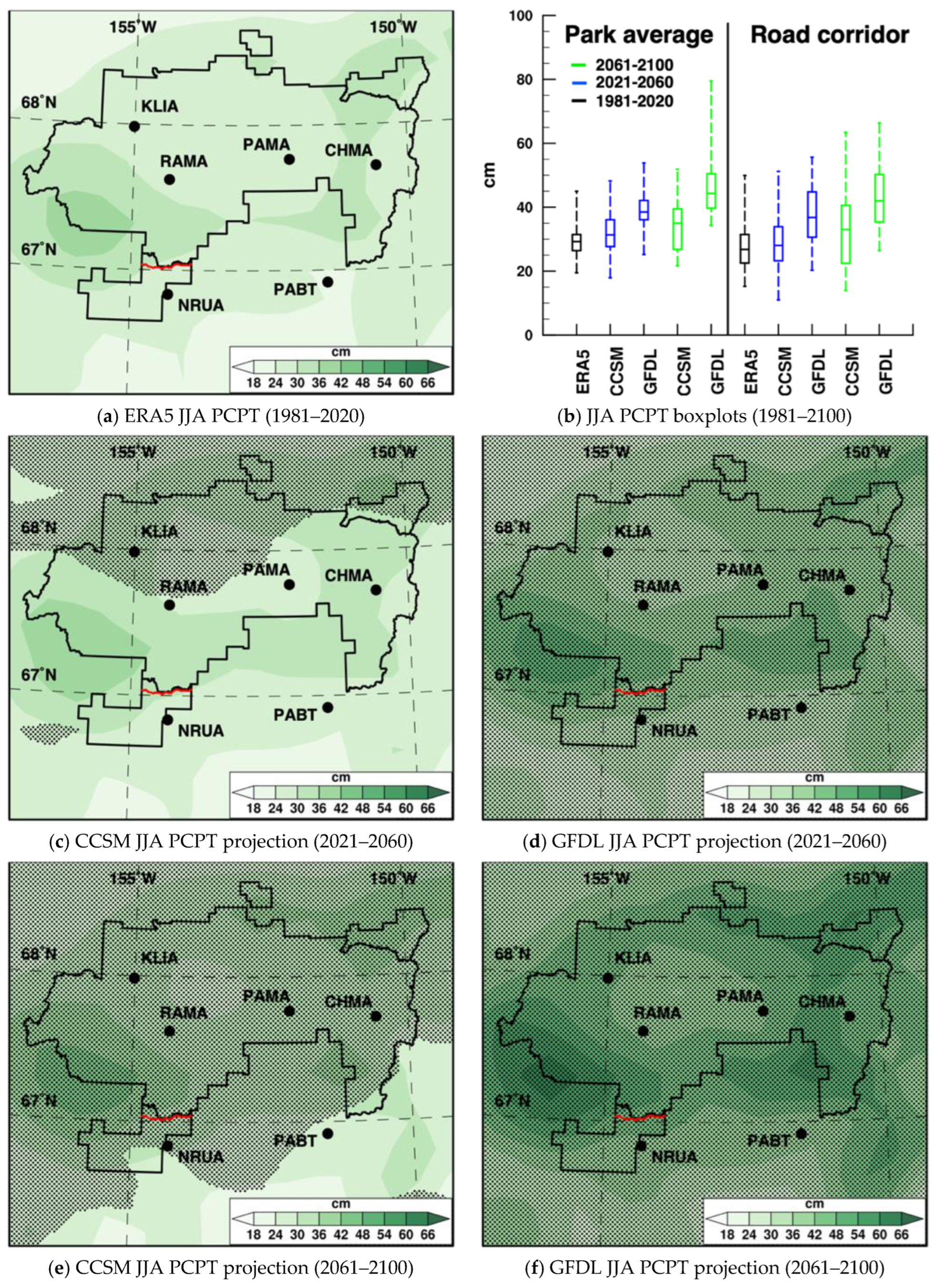 Atmosphere 14 00034 g007