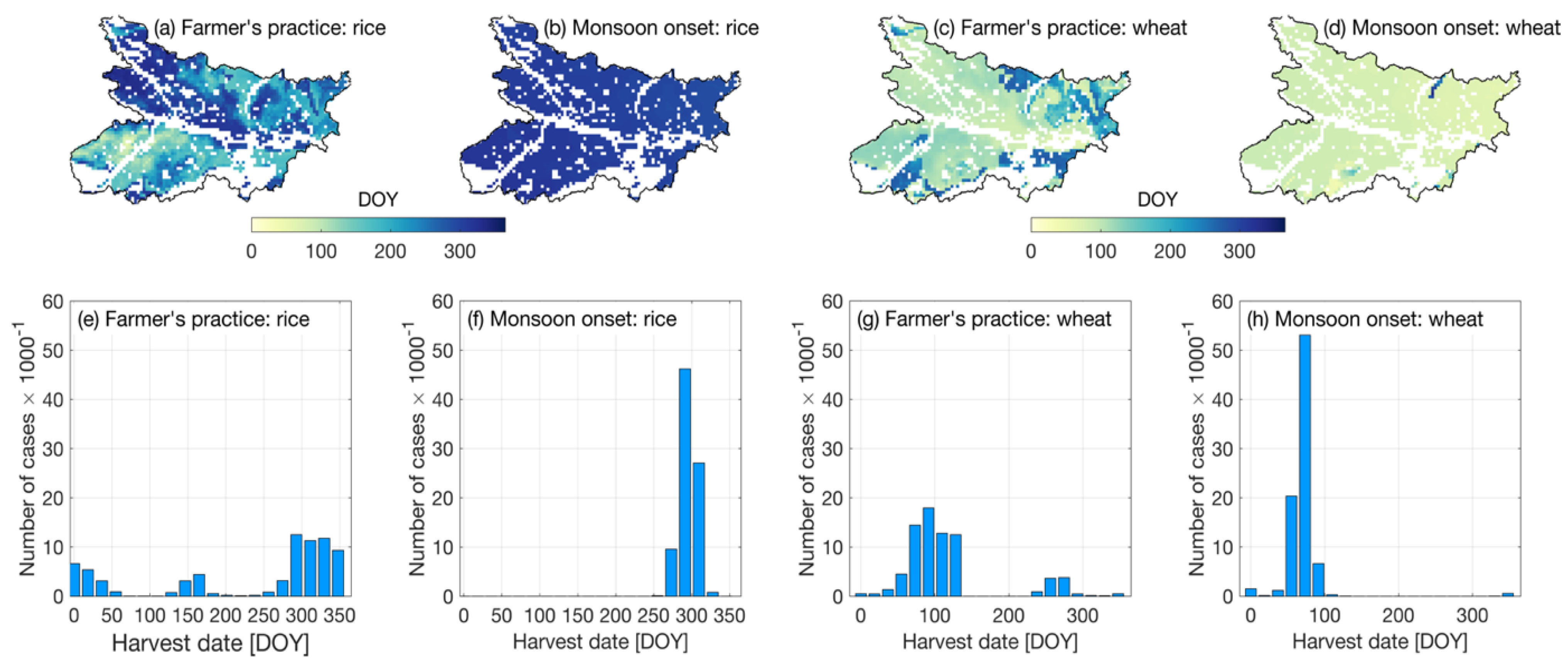 Atmosphere 14 00040 g003