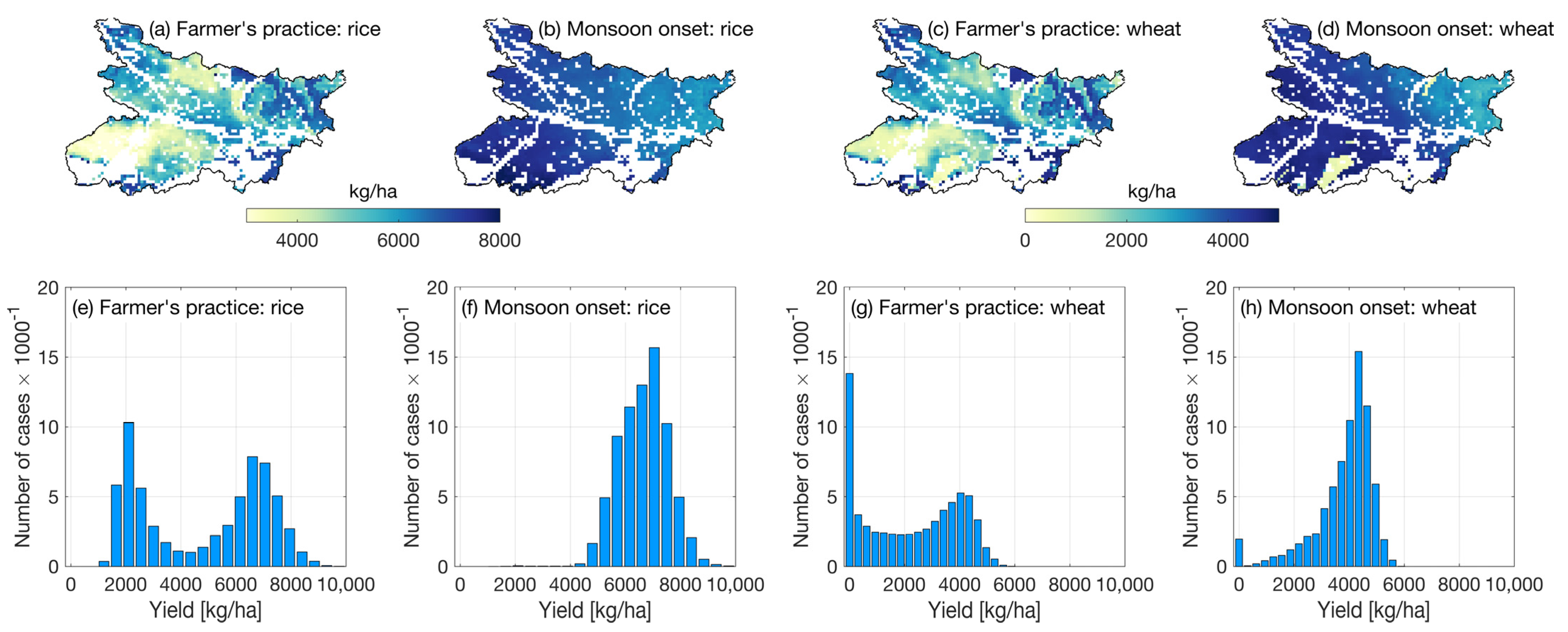 Atmosphere 14 00040 g004
