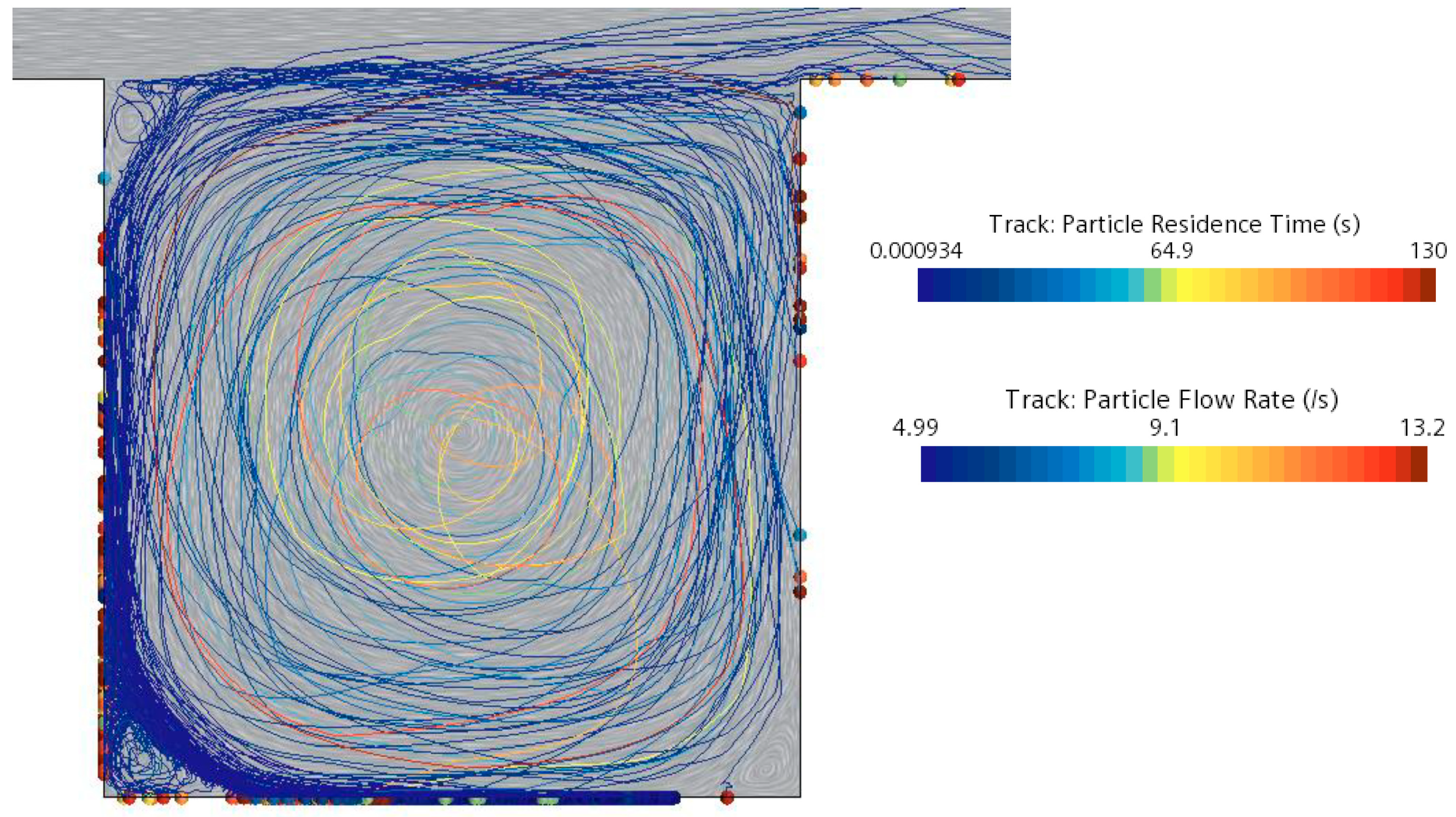 Atmosphere 14 00057 g004