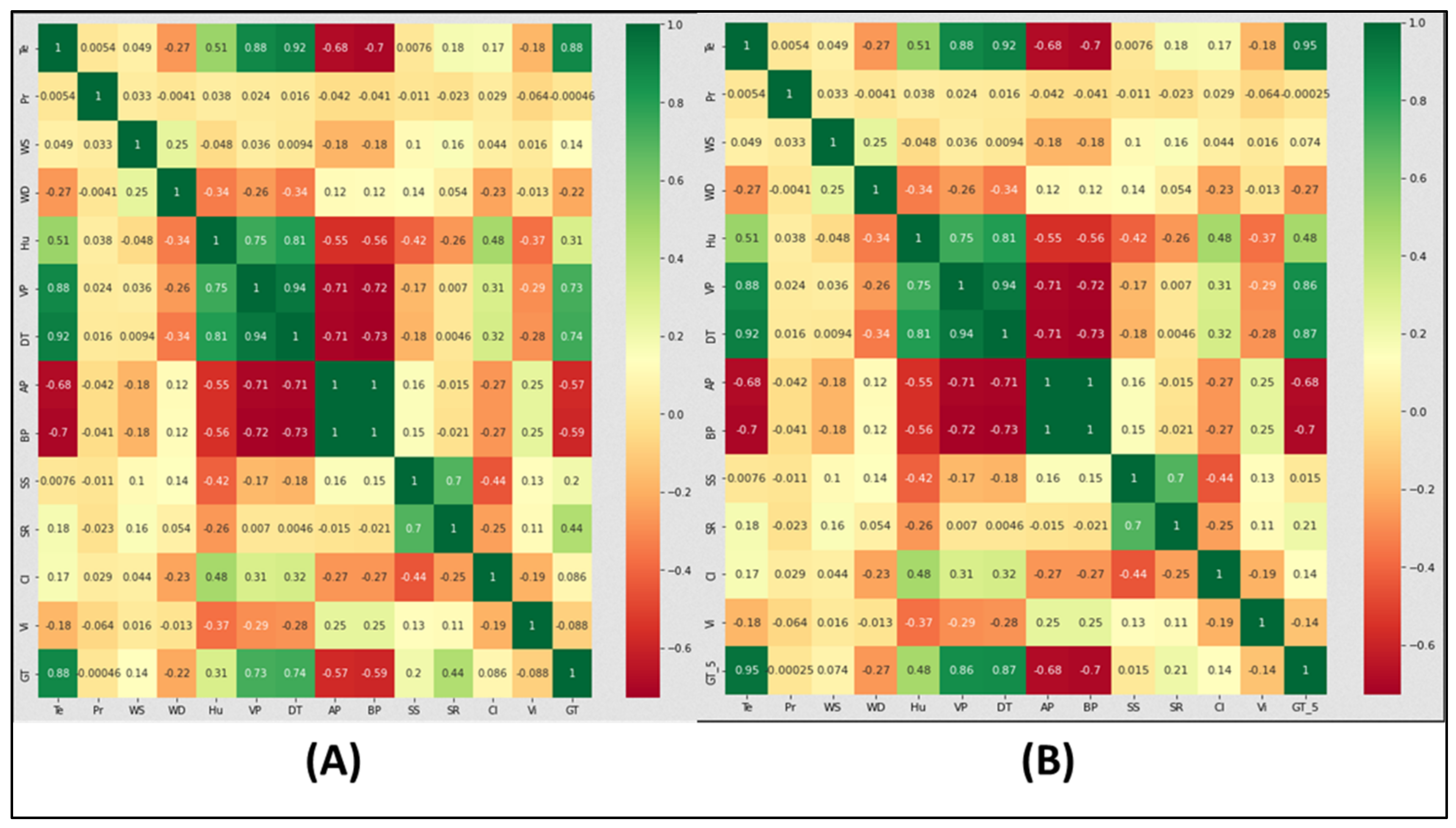Atmosphere 14 00068 g004