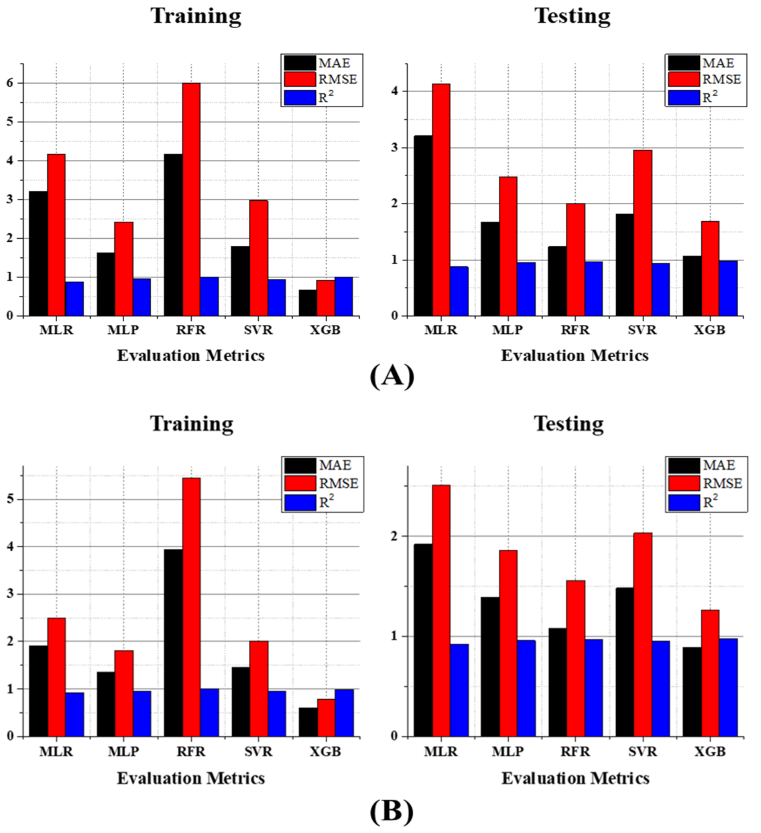 Atmosphere 14 00068 g016