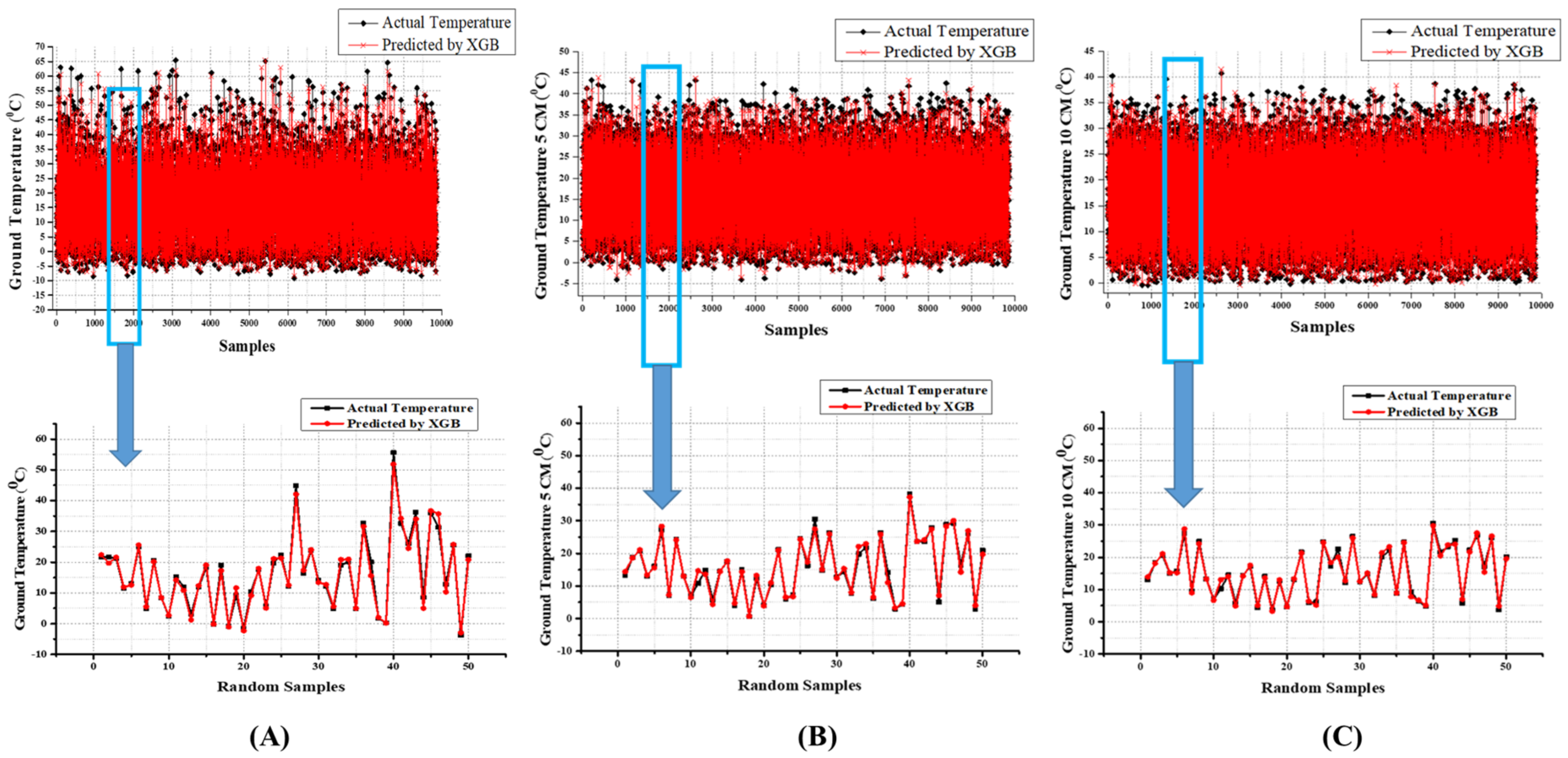 Atmosphere 14 00068 g018