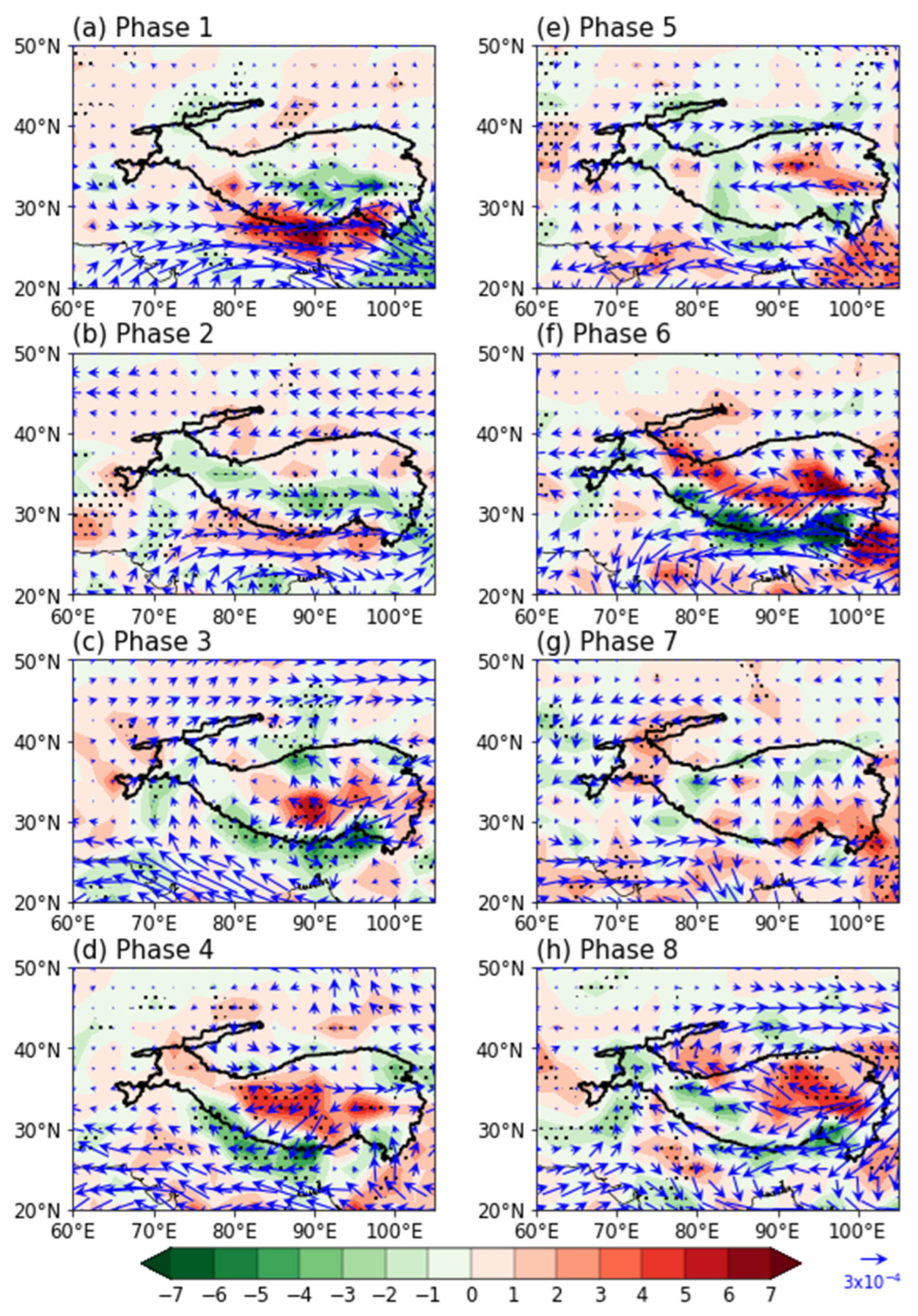 Atmosphere 14 00070 g009 Atmosphere 14 00070 g009