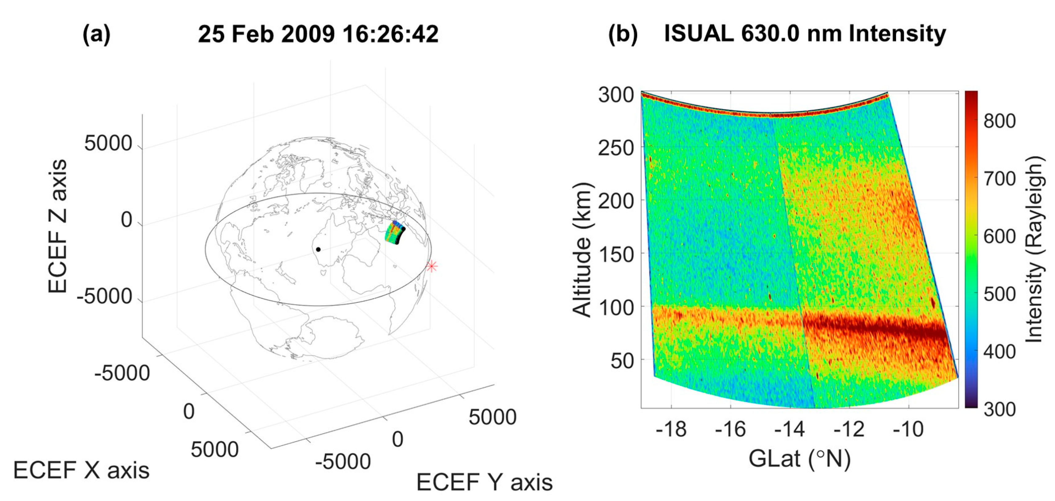 Atmosphere 14 00074 g001