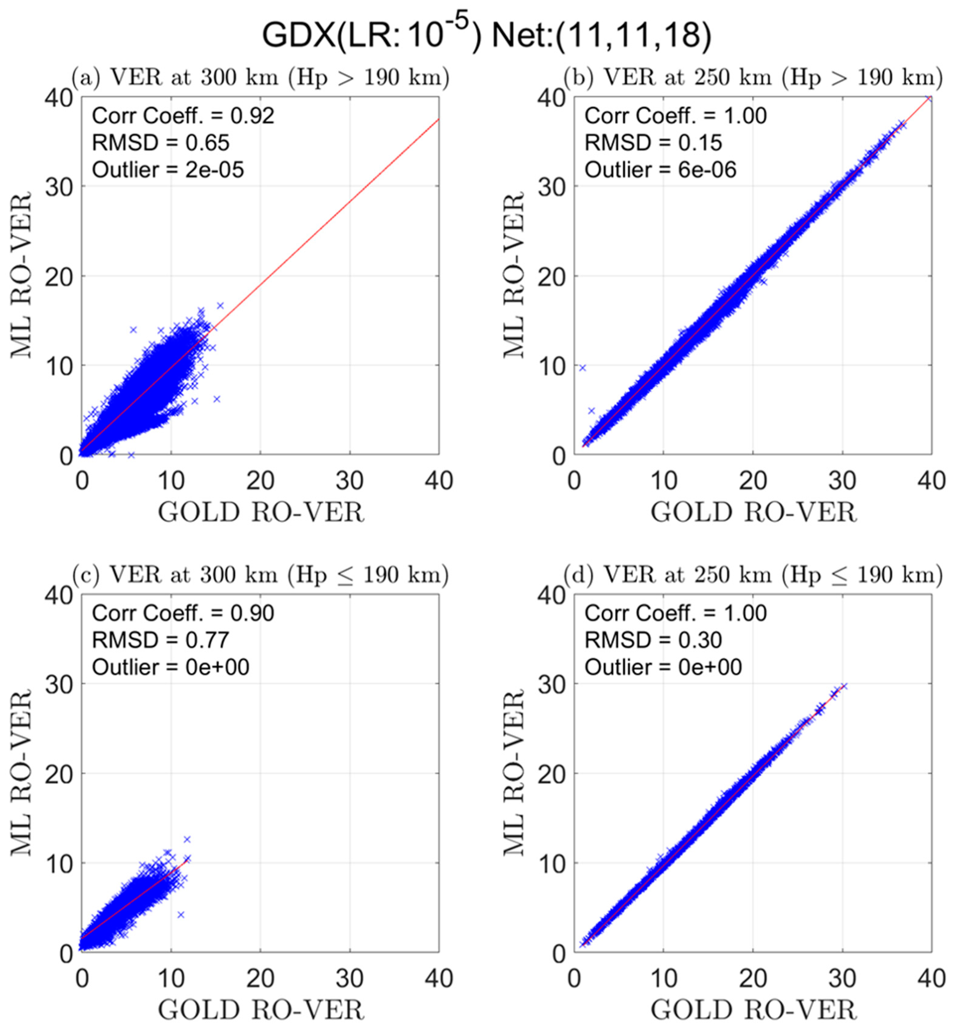 Atmosphere 14 00074 g008