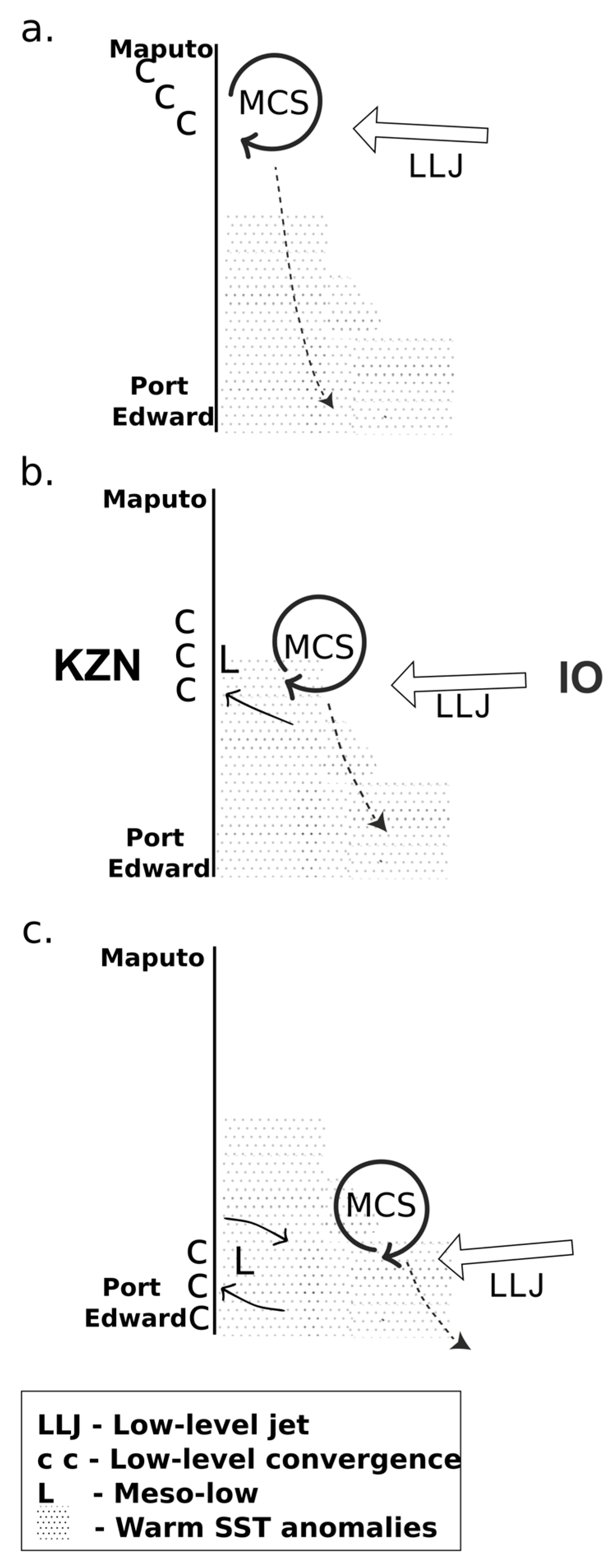 Atmosphere 14 00078 g010