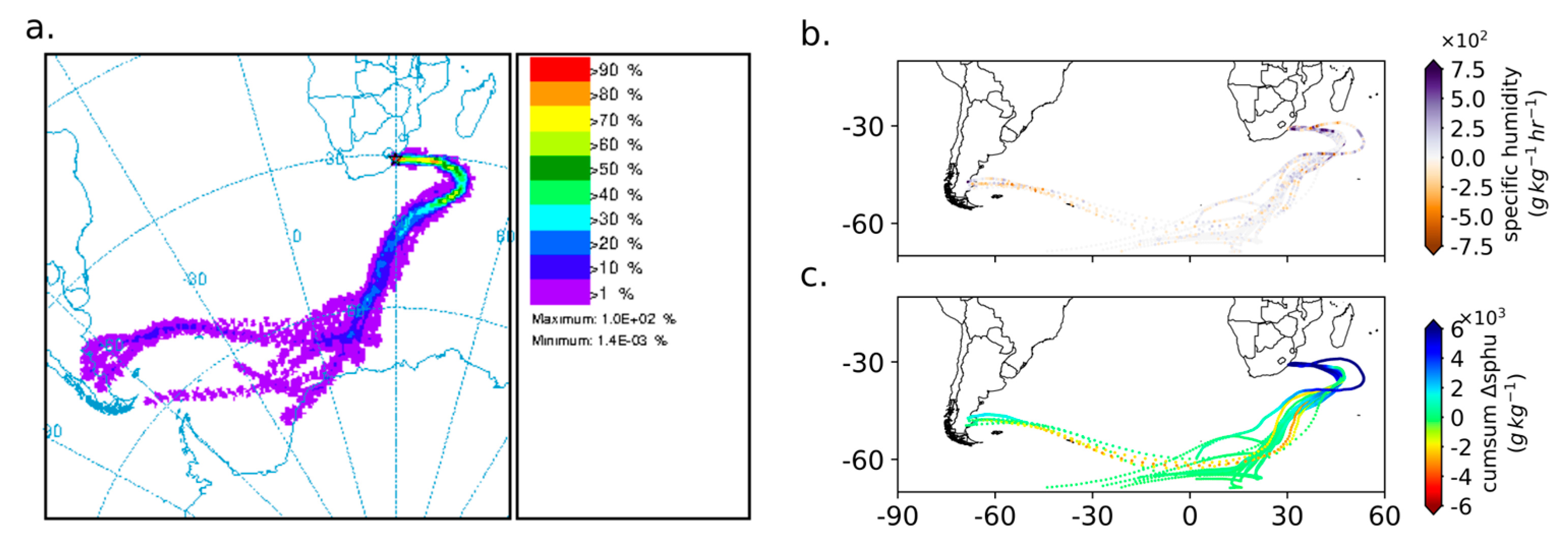 Atmosphere 14 00078 g011