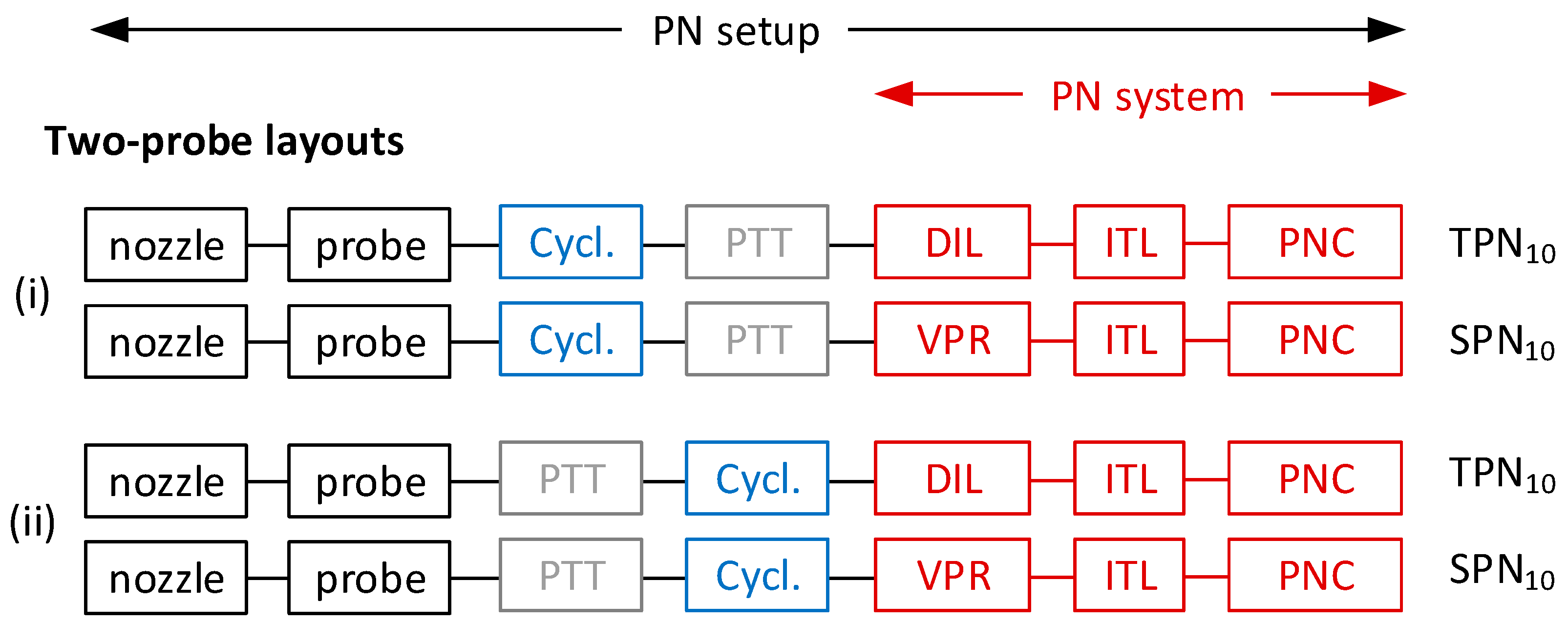 Atmosphere 14 00103 g001