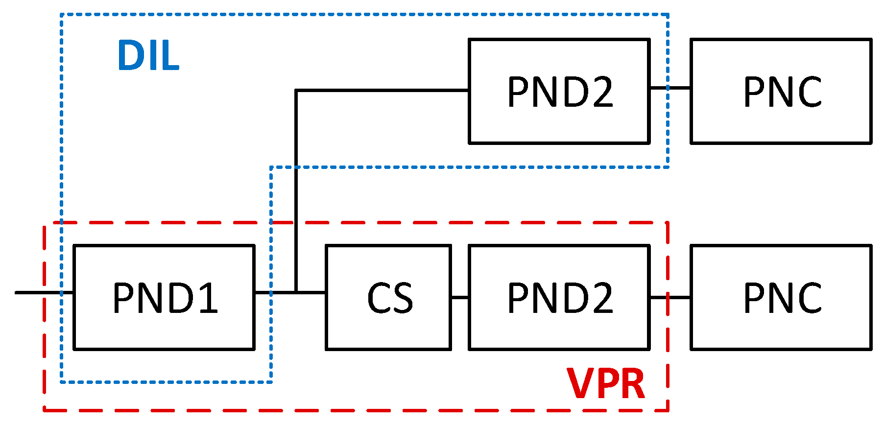 Atmosphere 14 00103 g006