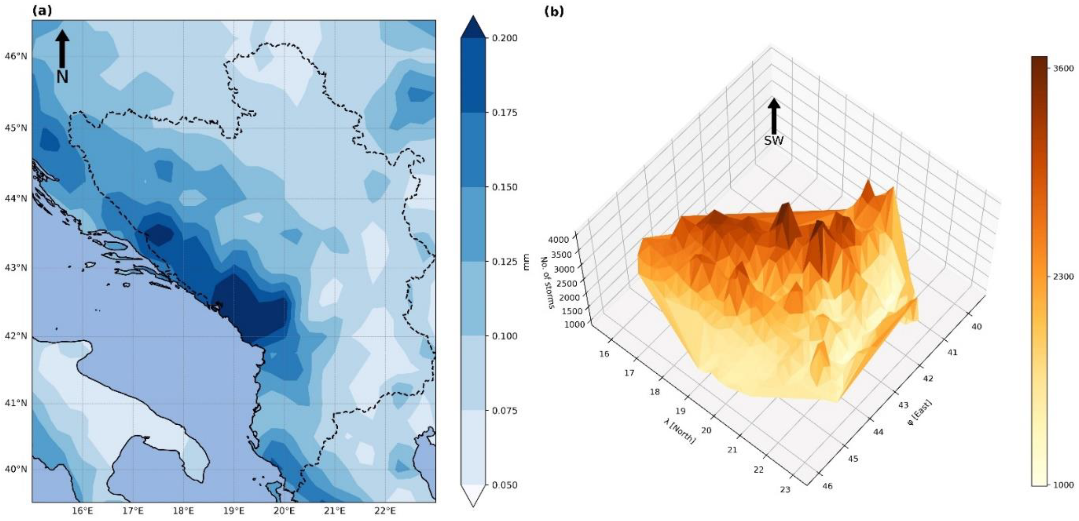 Atmosphere 14 00104 g003