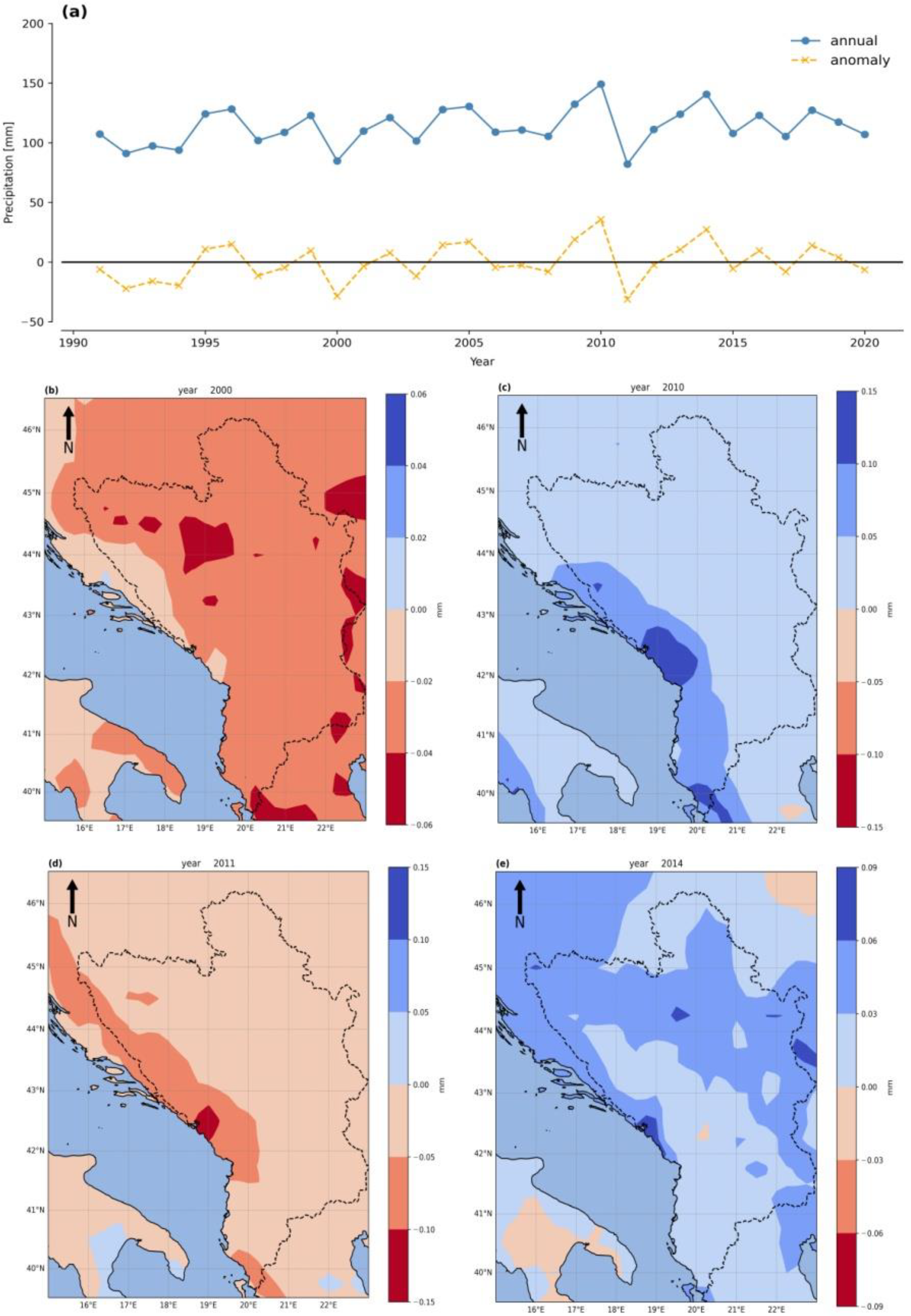 Atmosphere 14 00104 g005