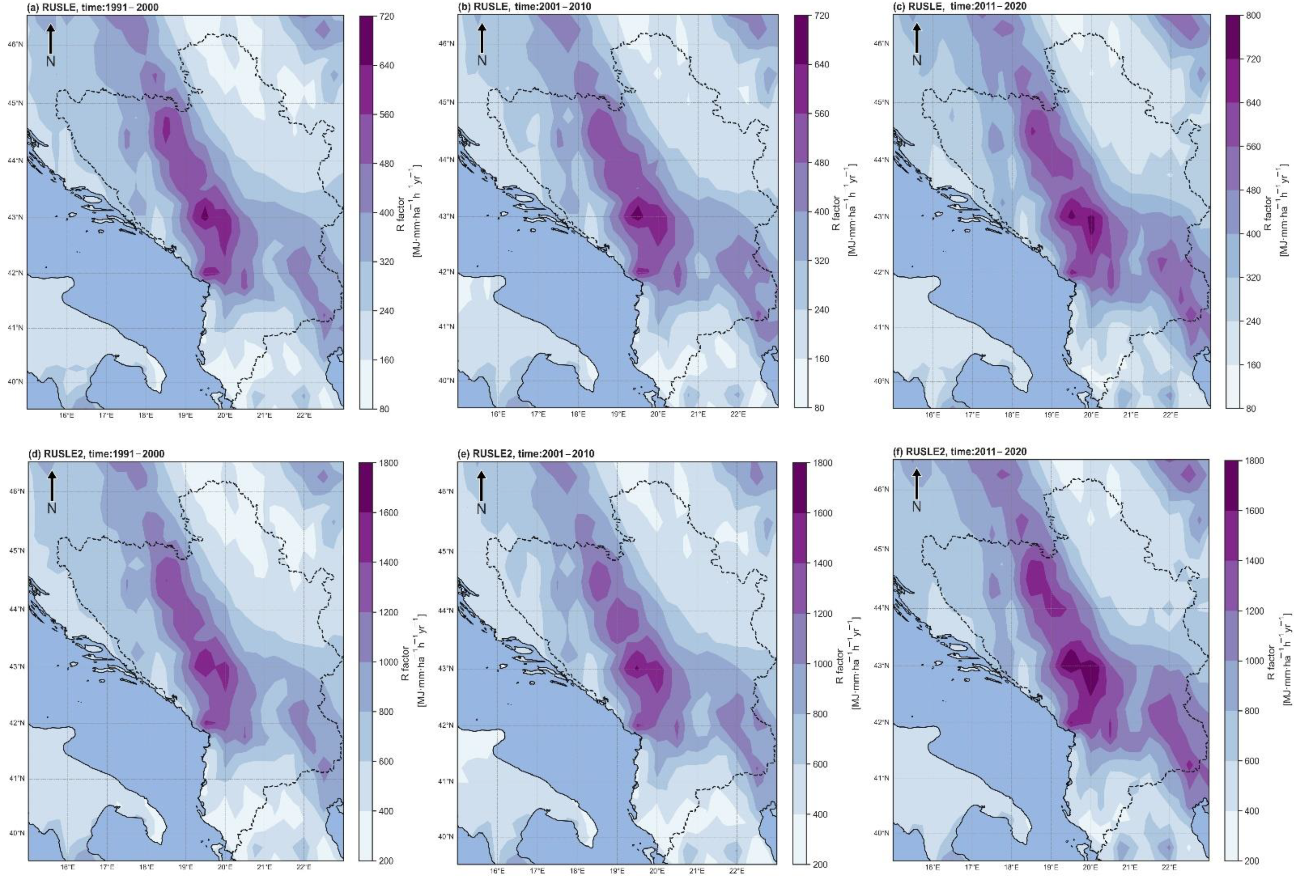 Atmosphere 14 00104 g007