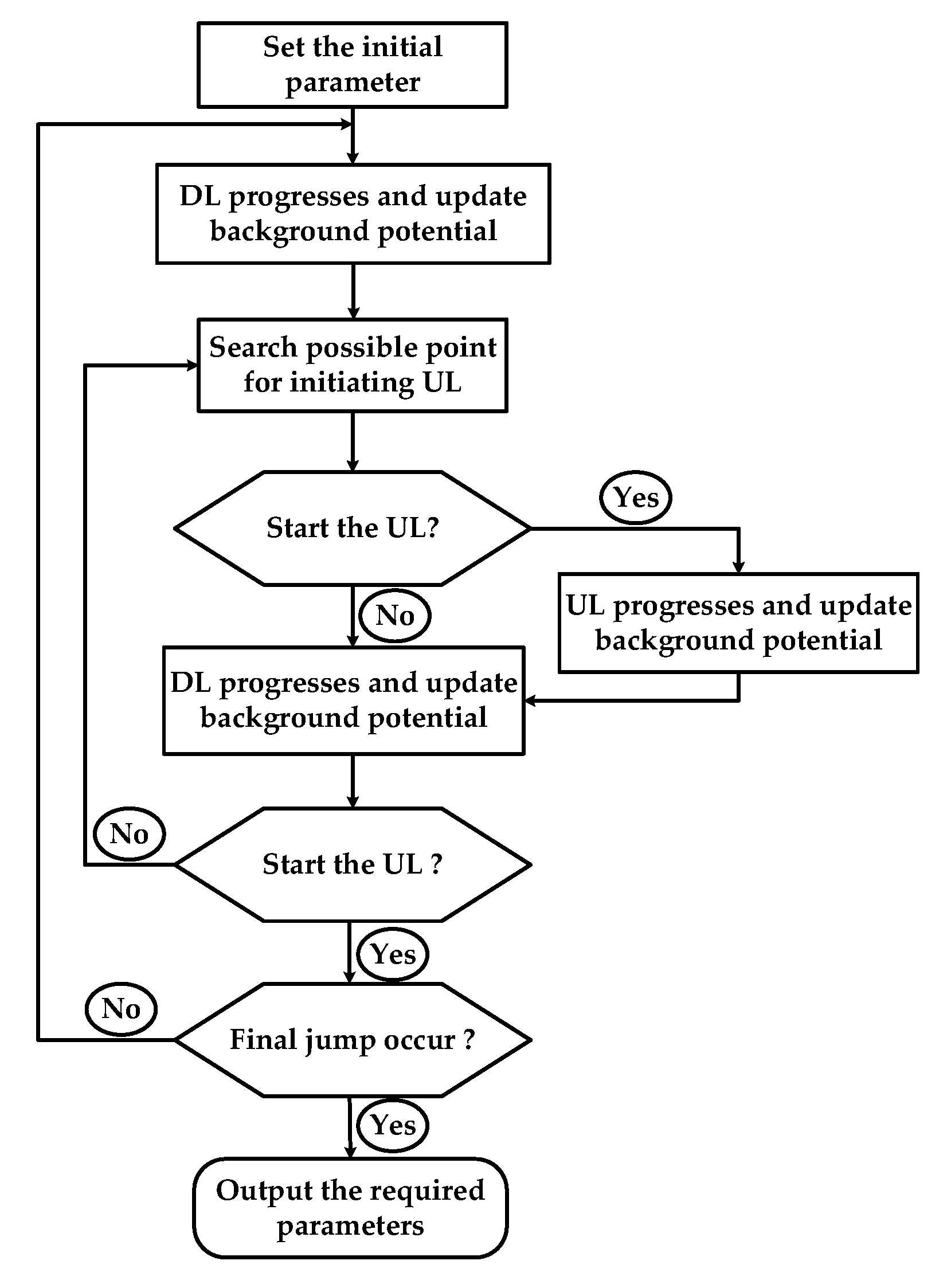 Atmosphere 14 00108 g002 Atmosphere 14 00108 g002