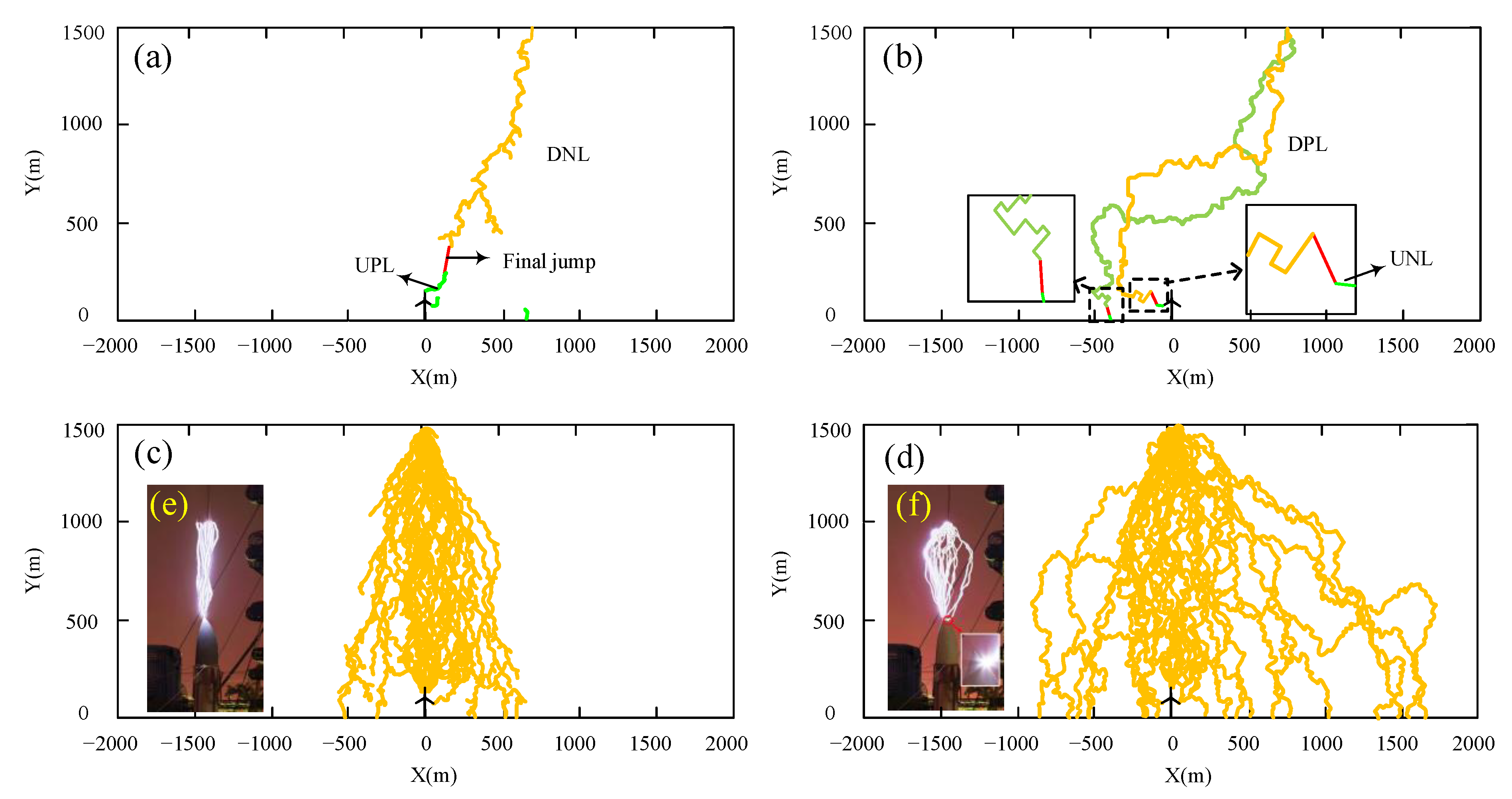 Atmosphere 14 00108 g009 Atmosphere 14 00108 g009