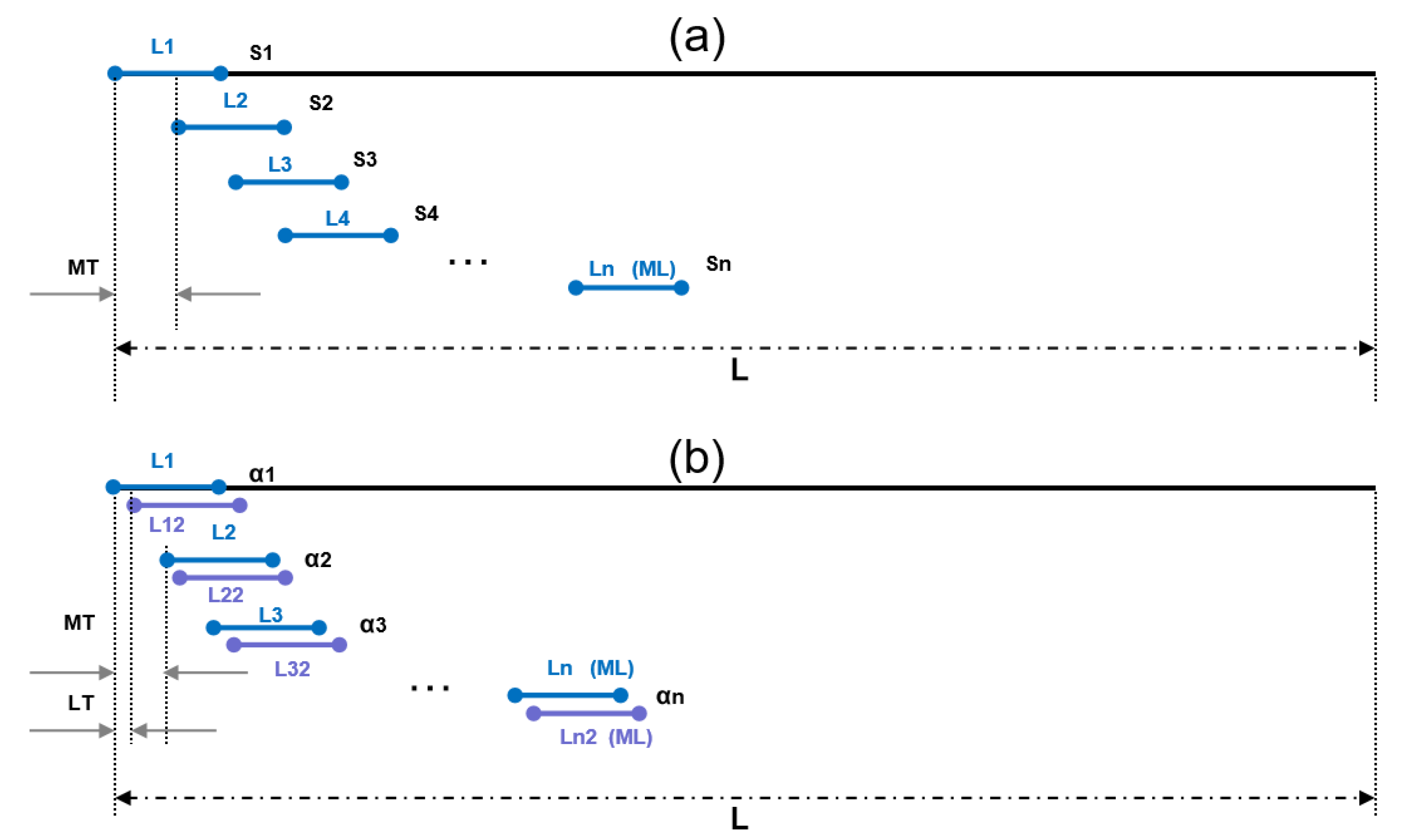 Atmosphere 14 00126 g002