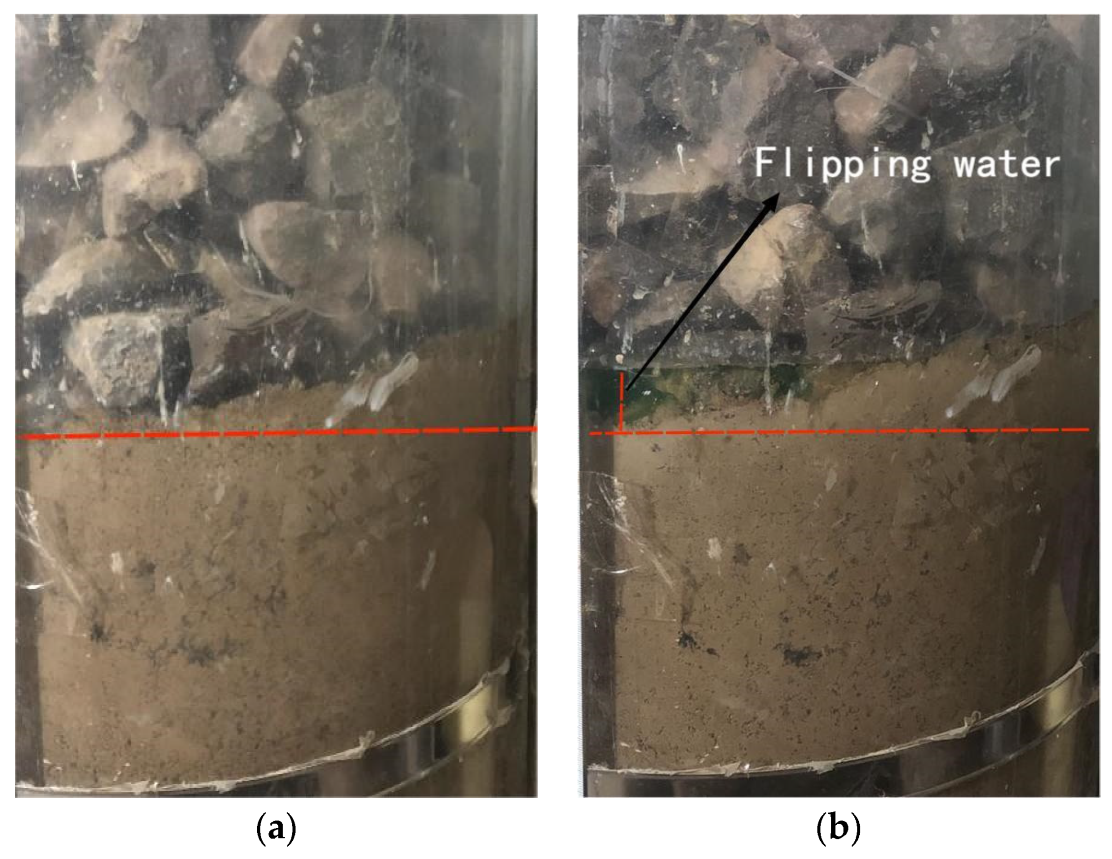 Atmosphere 14 00133 g007