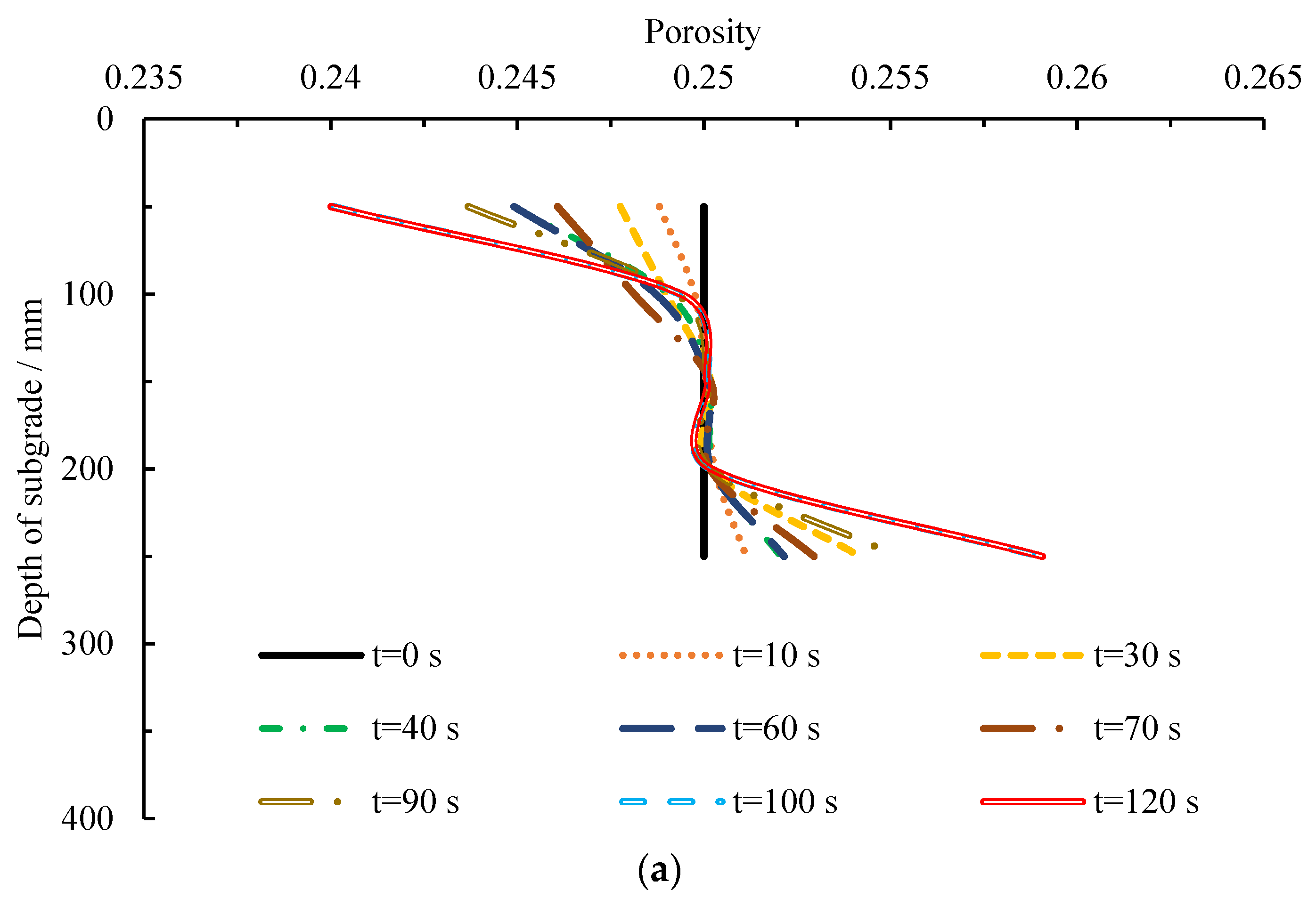 Atmosphere 14 00133 g016a