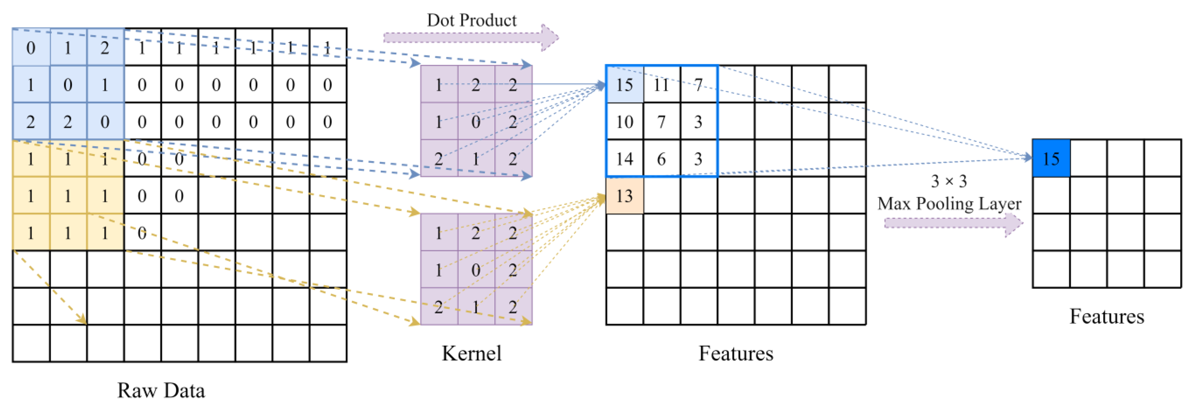 Atmosphere 14 00148 g004