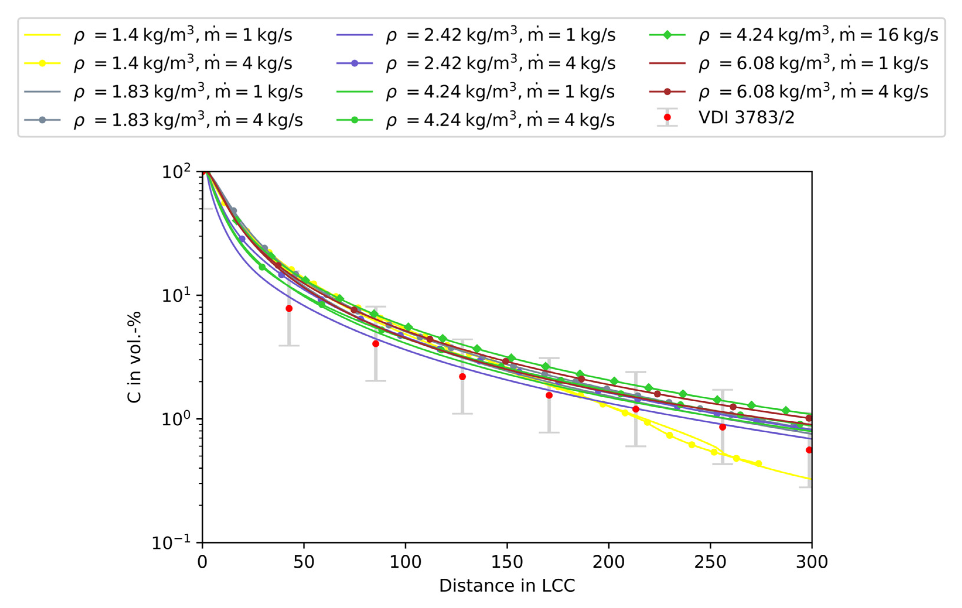Atmosphere 14 00161 g001