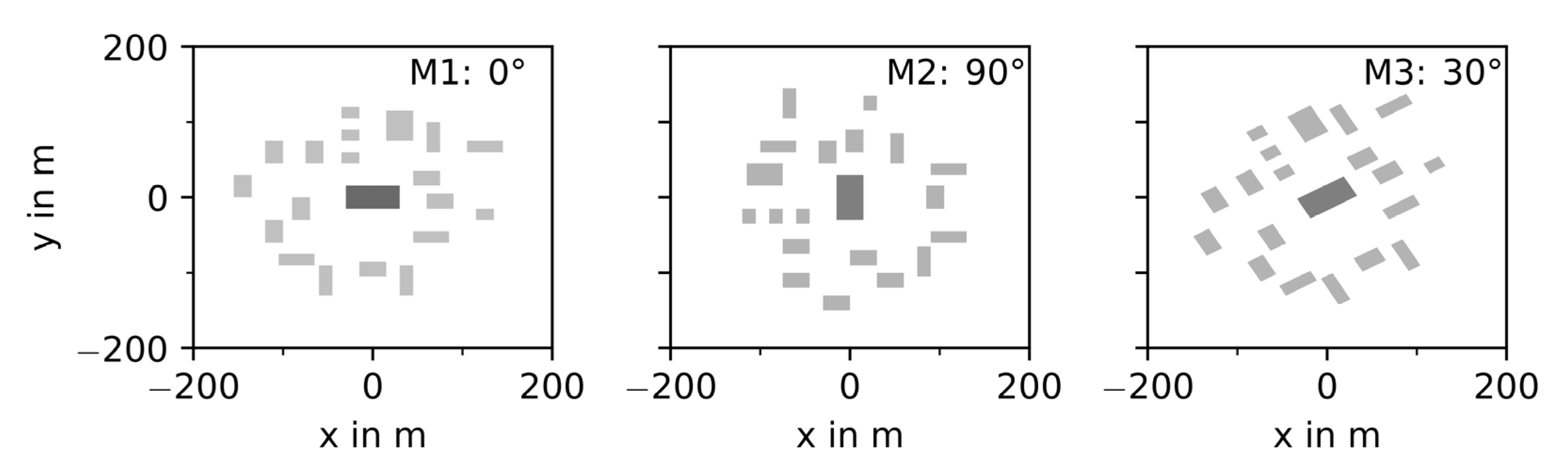 Atmosphere 14 00161 g002