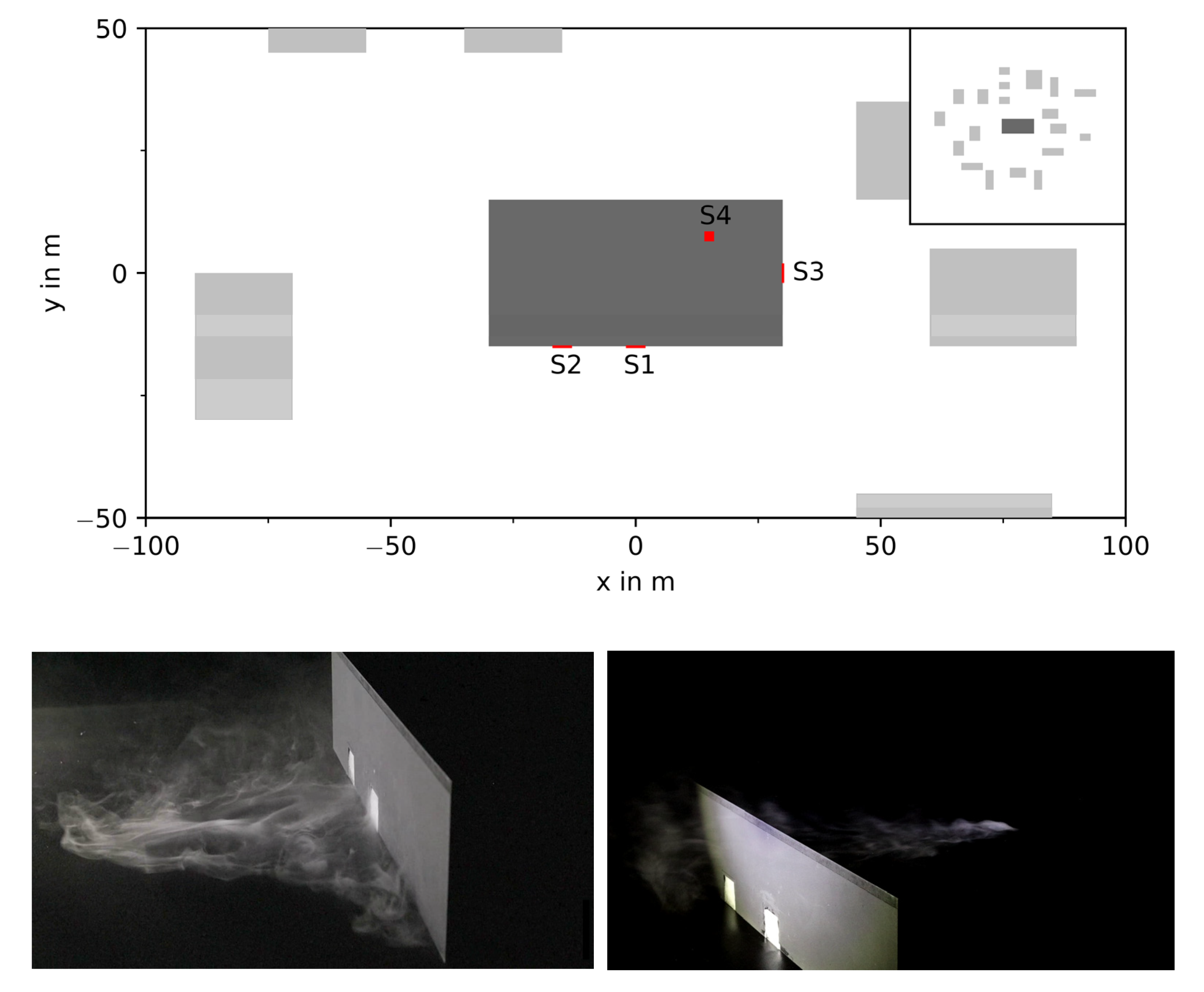 Atmosphere 14 00161 g003