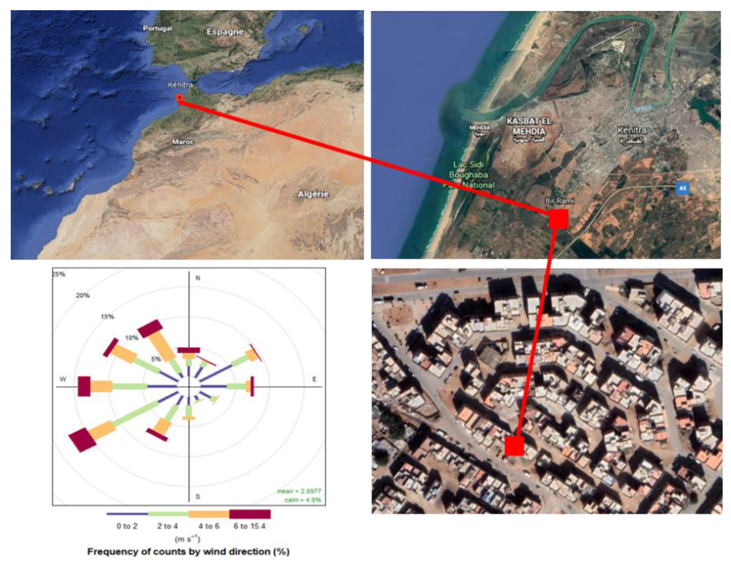 Atmosphere 14 00162 g001