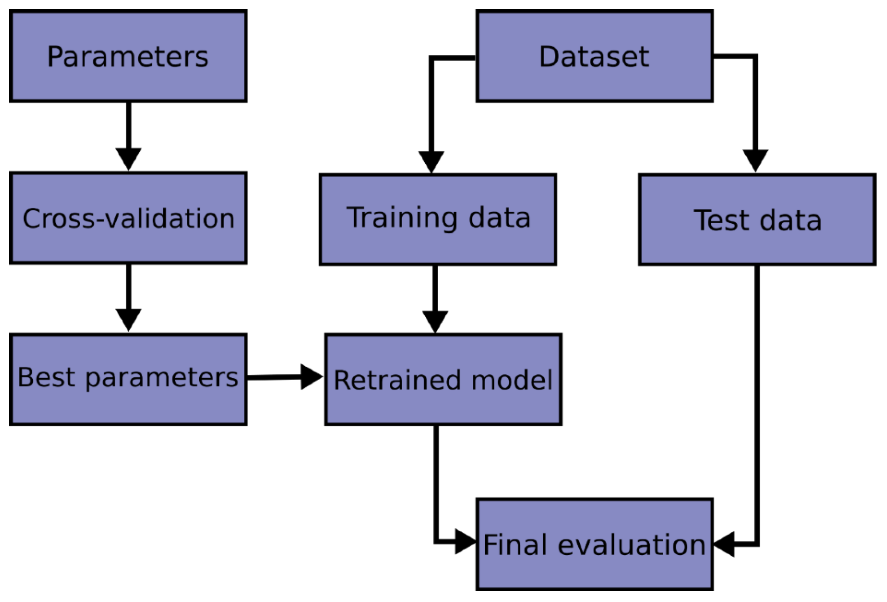 Atmosphere 14 00162 g002
