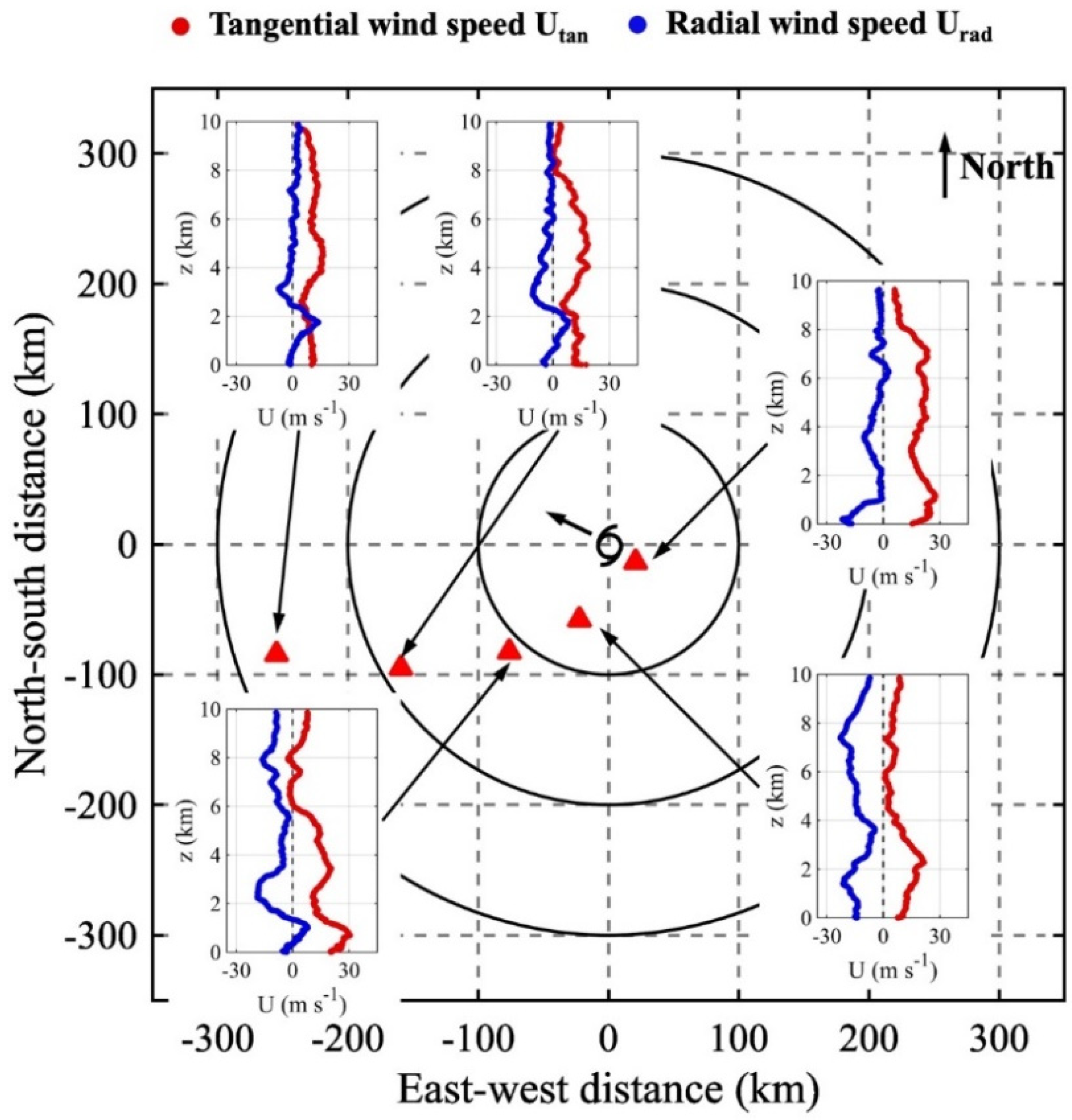 Atmosphere 14 00170 g006