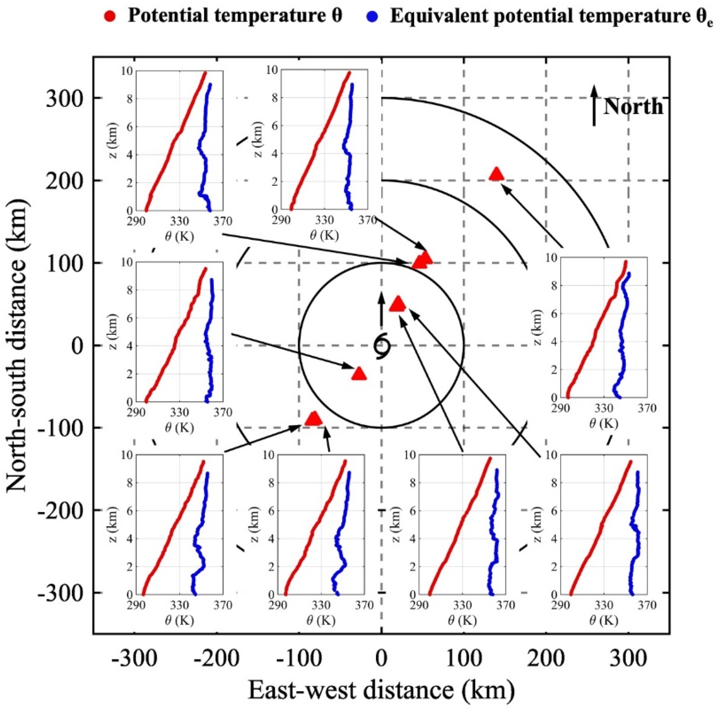 Atmosphere 14 00170 g007