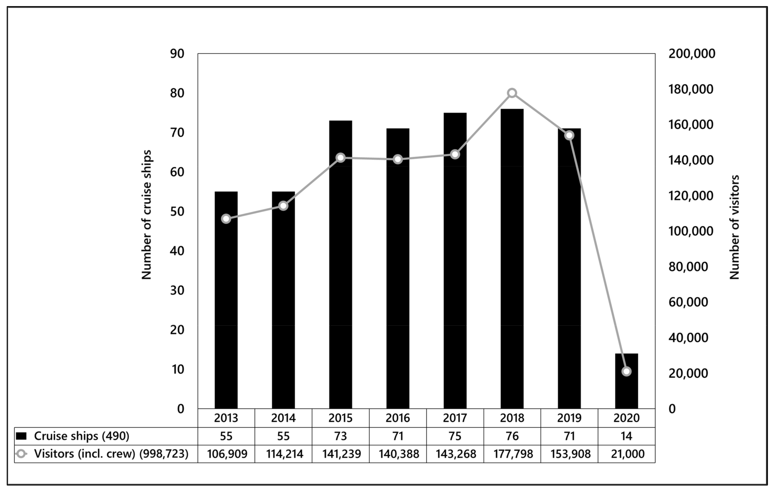 Atmosphere 14 00188 g002 Atmosphere 14 00188 g002