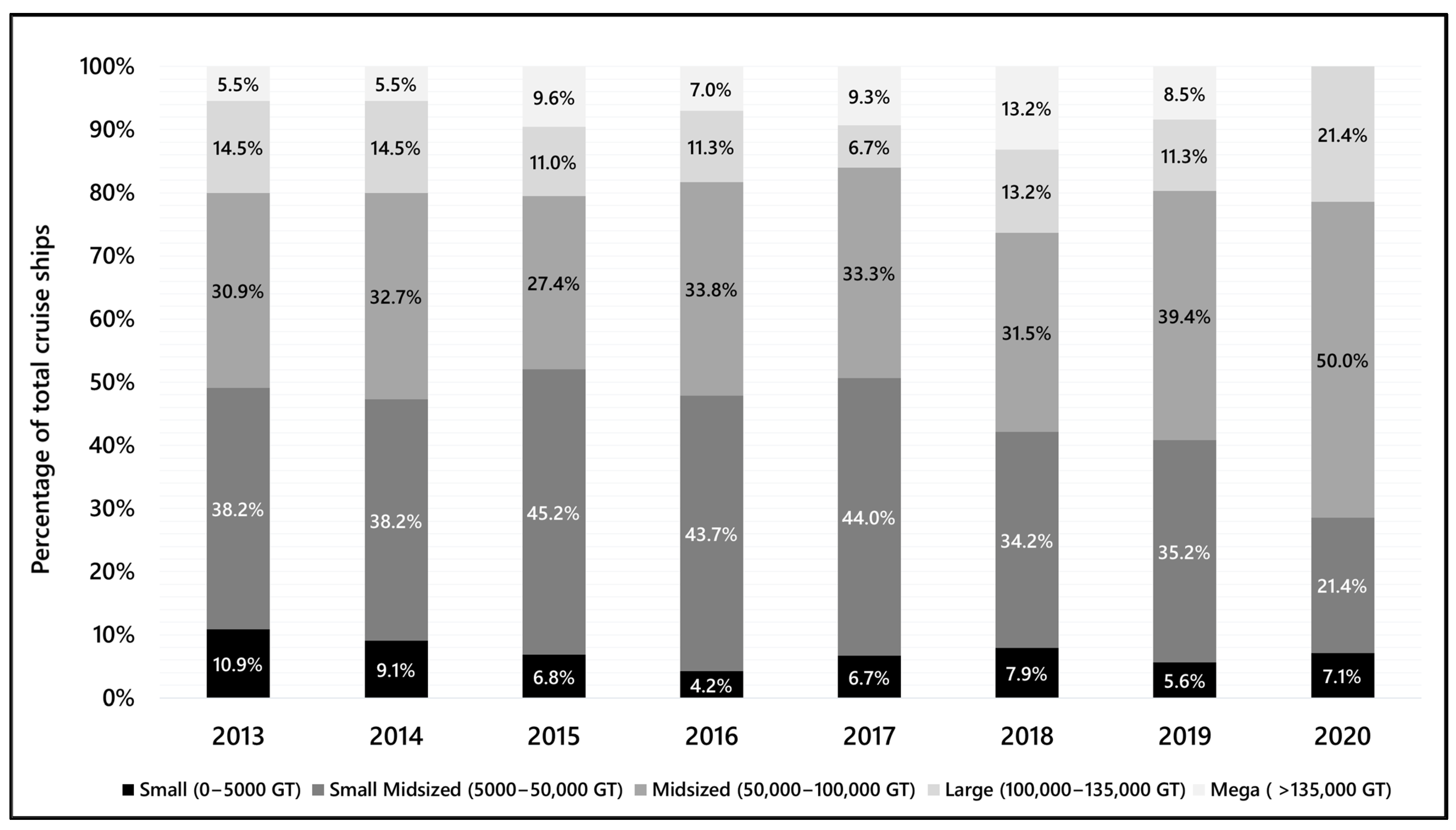 Atmosphere 14 00188 g004 Atmosphere 14 00188 g004