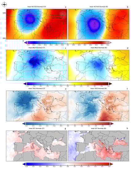 Atmosphere 14 00189 g004