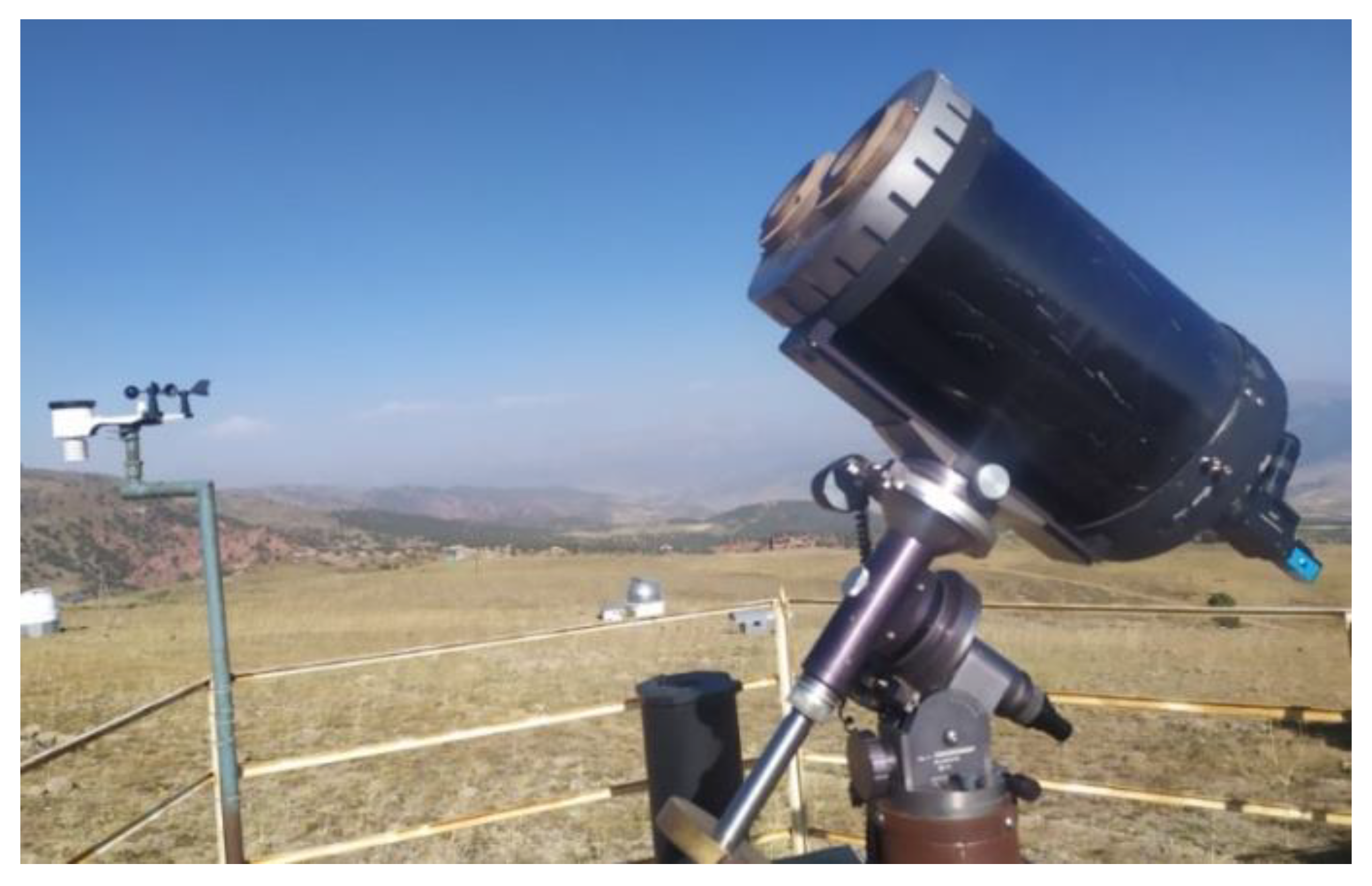 Atmosphere 14 00199 g003