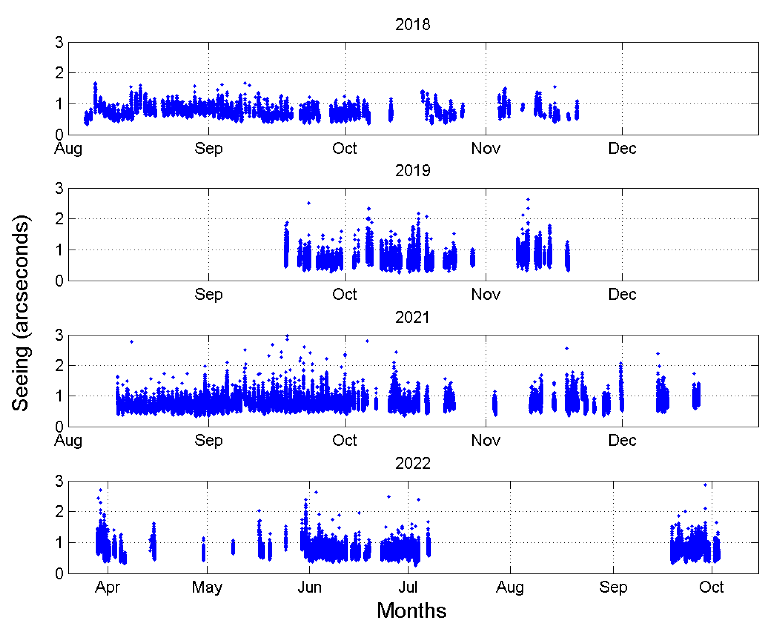 Atmosphere 14 00199 g004