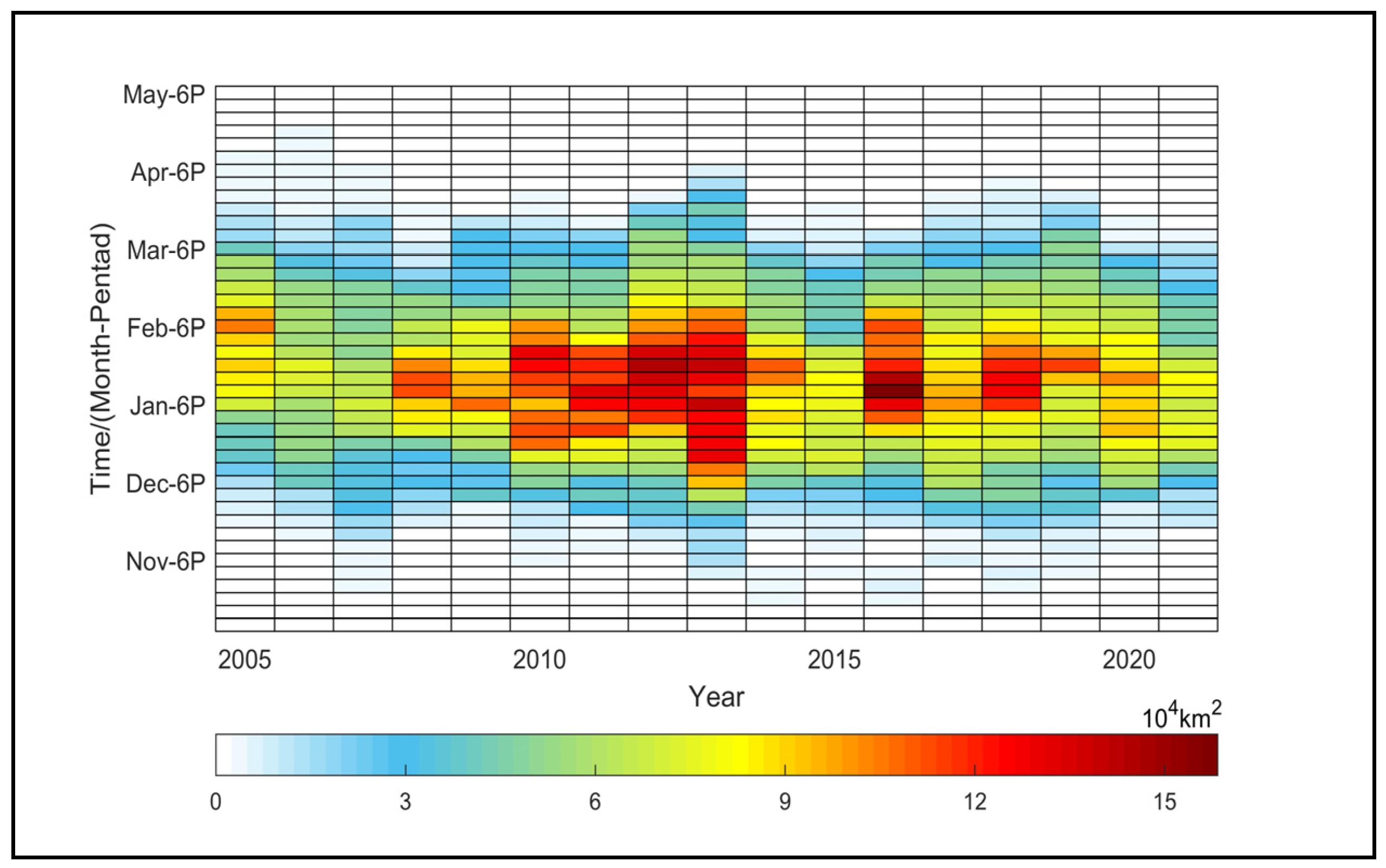 Atmosphere 14 00207 g006