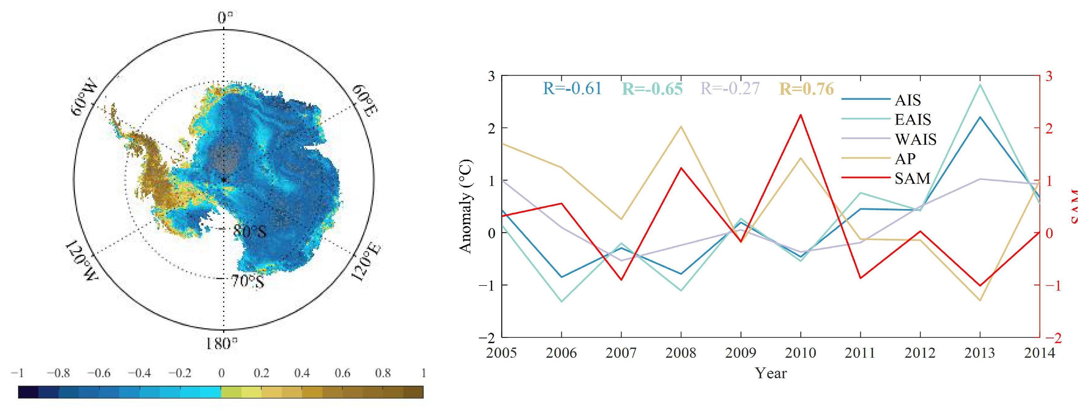 Atmosphere 14 00218 g006