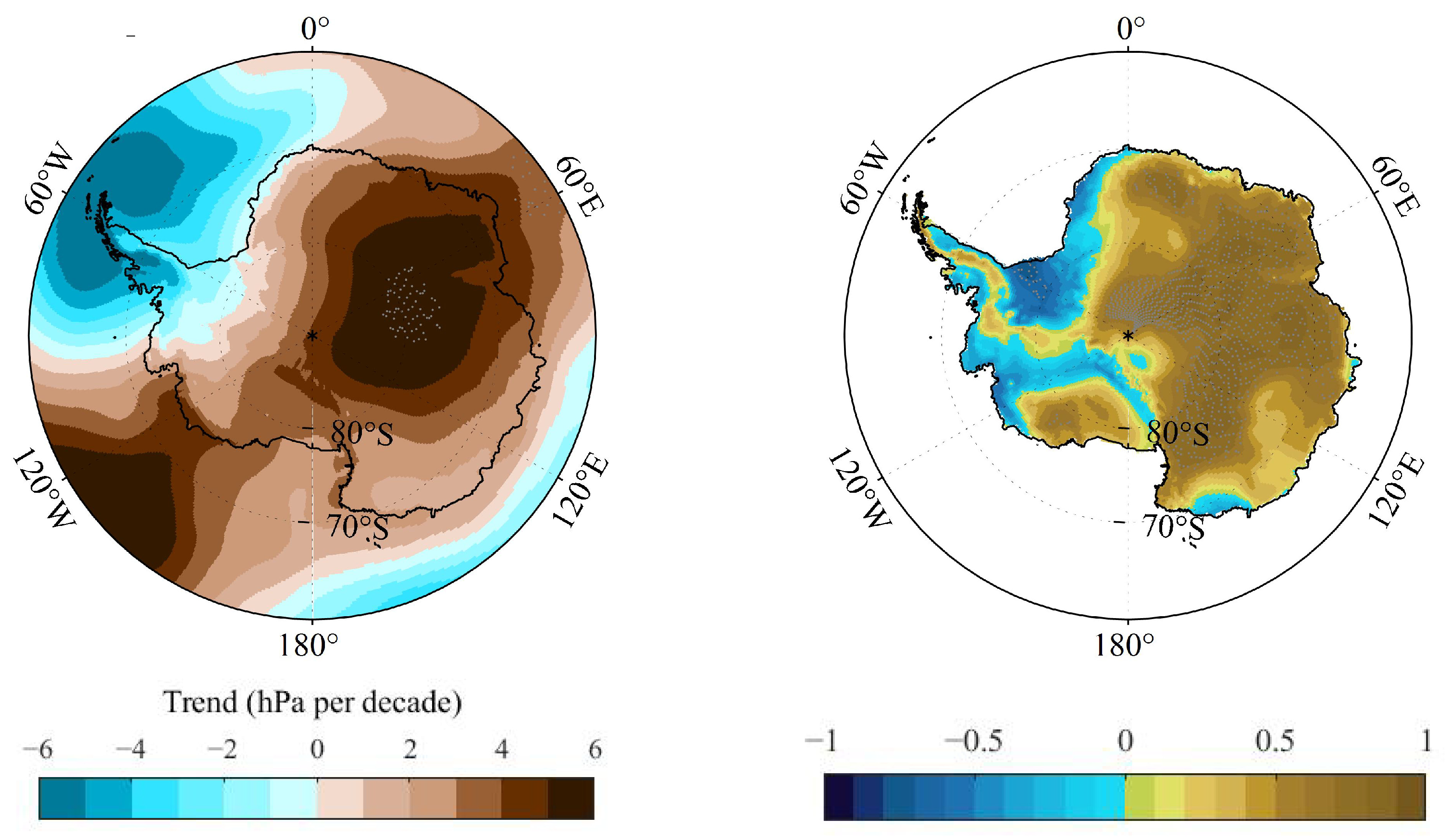 Atmosphere 14 00218 g007