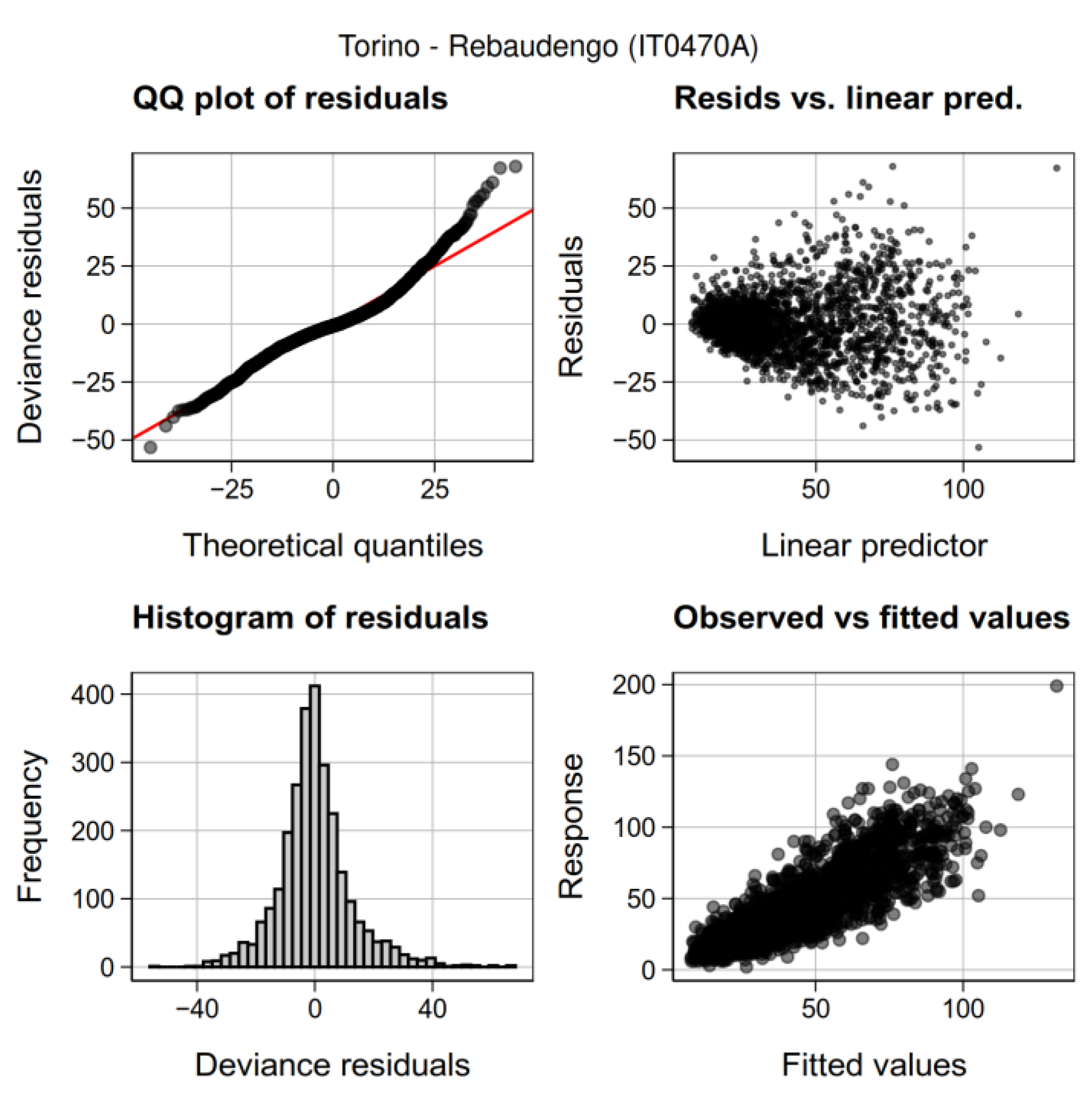 Atmosphere 14 00231 g002