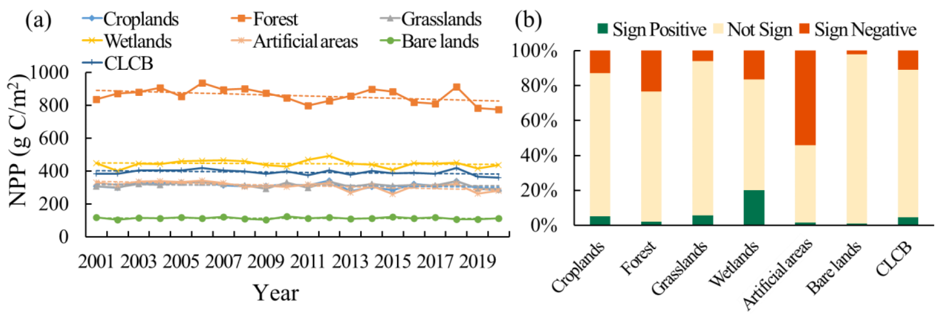 Atmosphere 14 00232 g005 Atmosphere 14 00232 g005