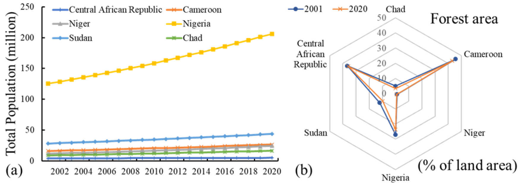 Atmosphere 14 00232 g007 Atmosphere 14 00232 g007