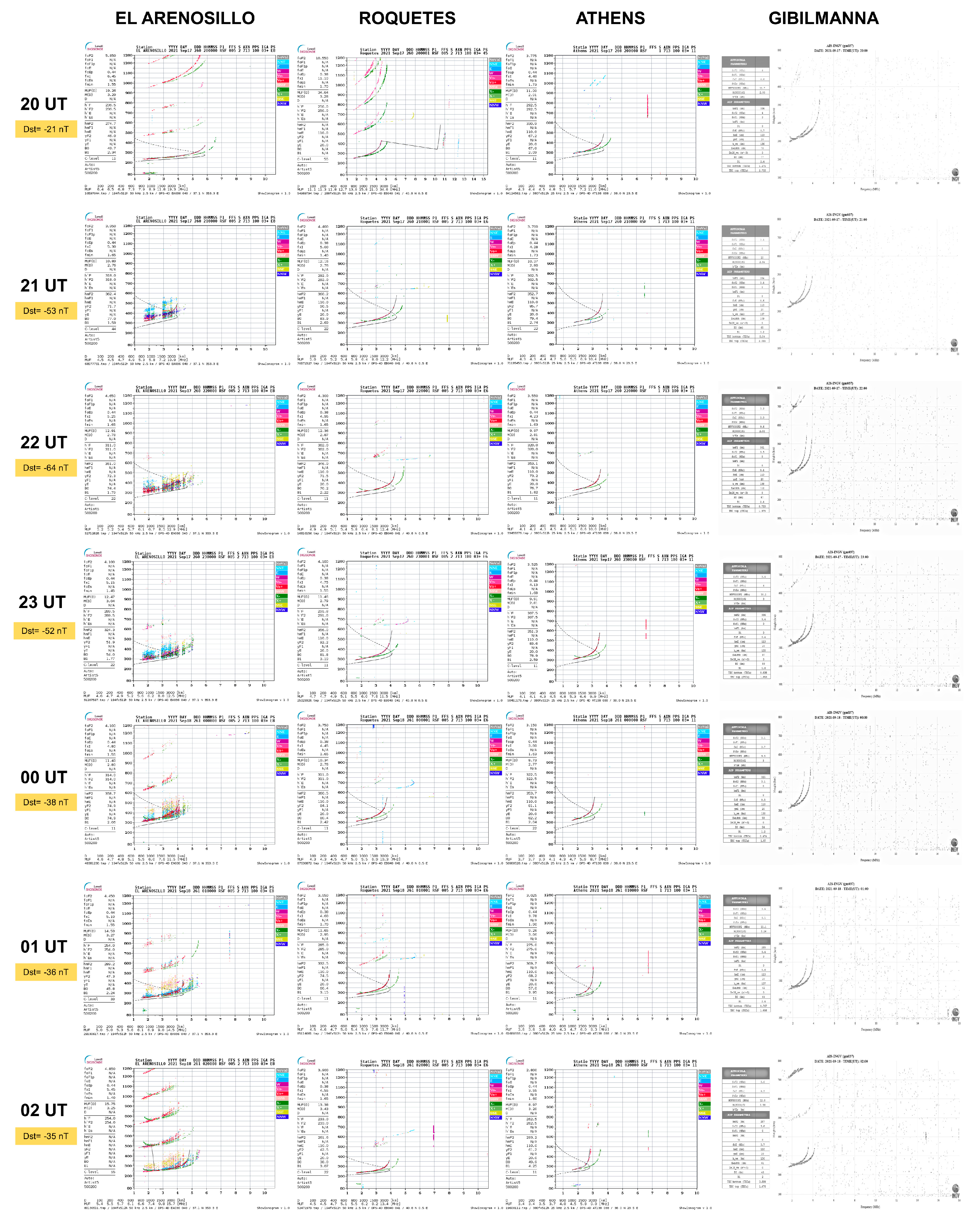 Atmosphere 14 00233 g004a