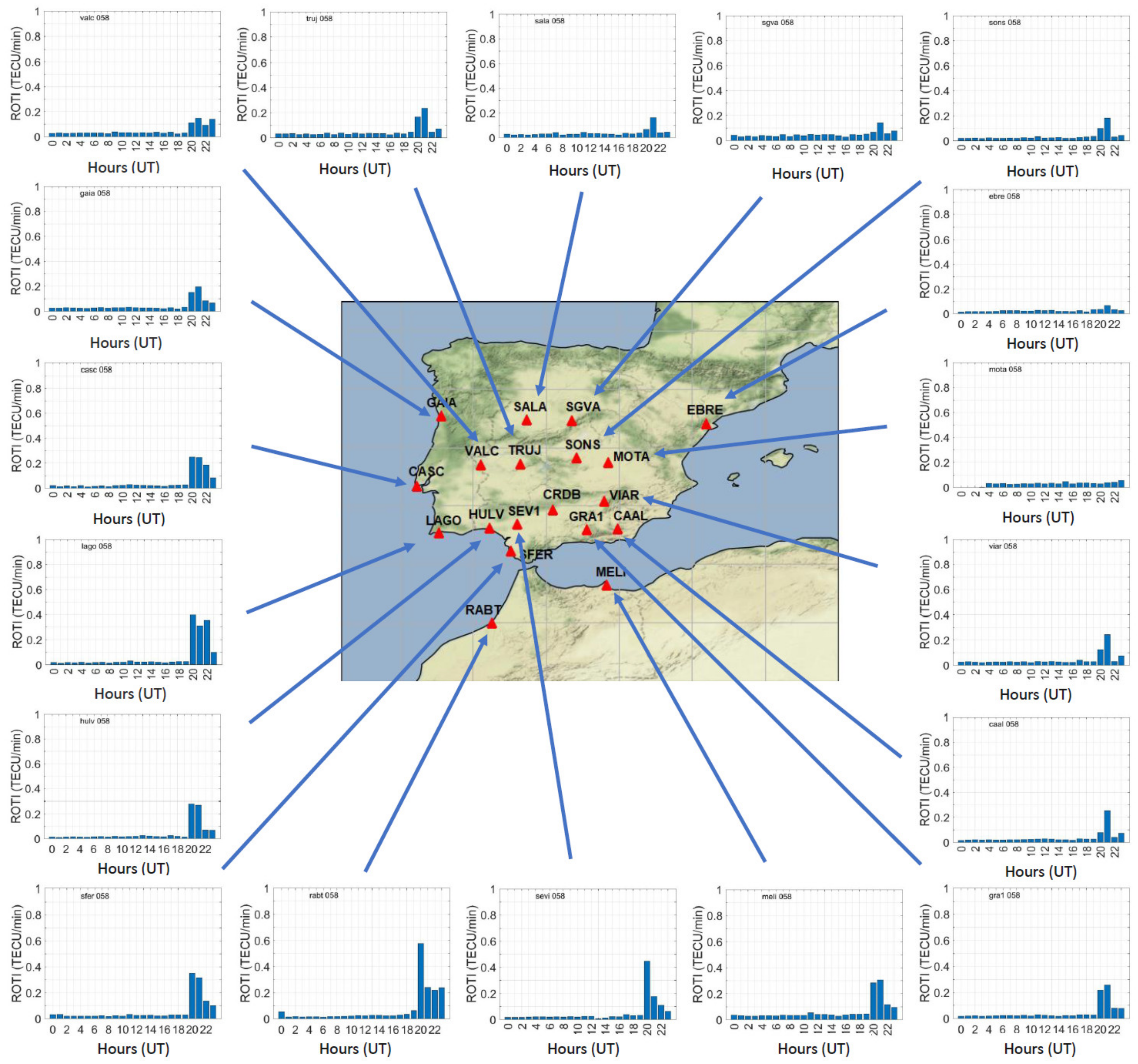 Atmosphere 14 00233 g005