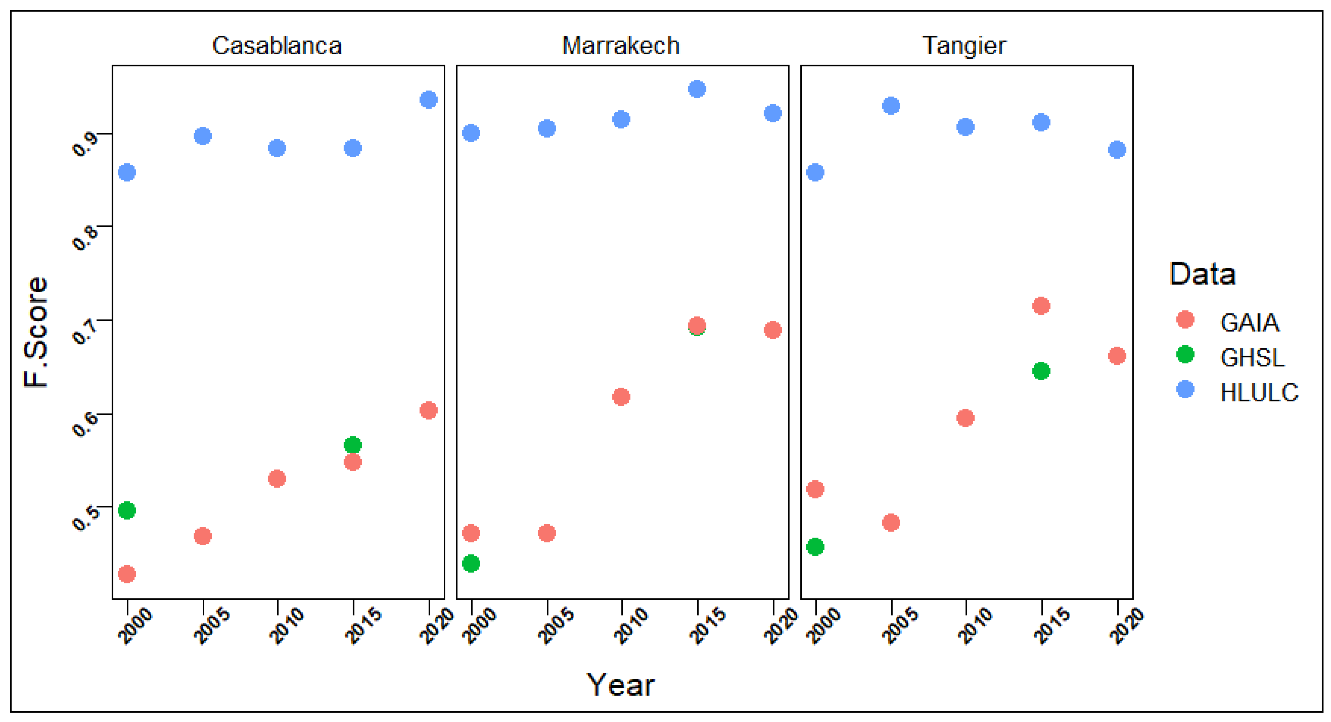 Atmosphere 14 00240 g004