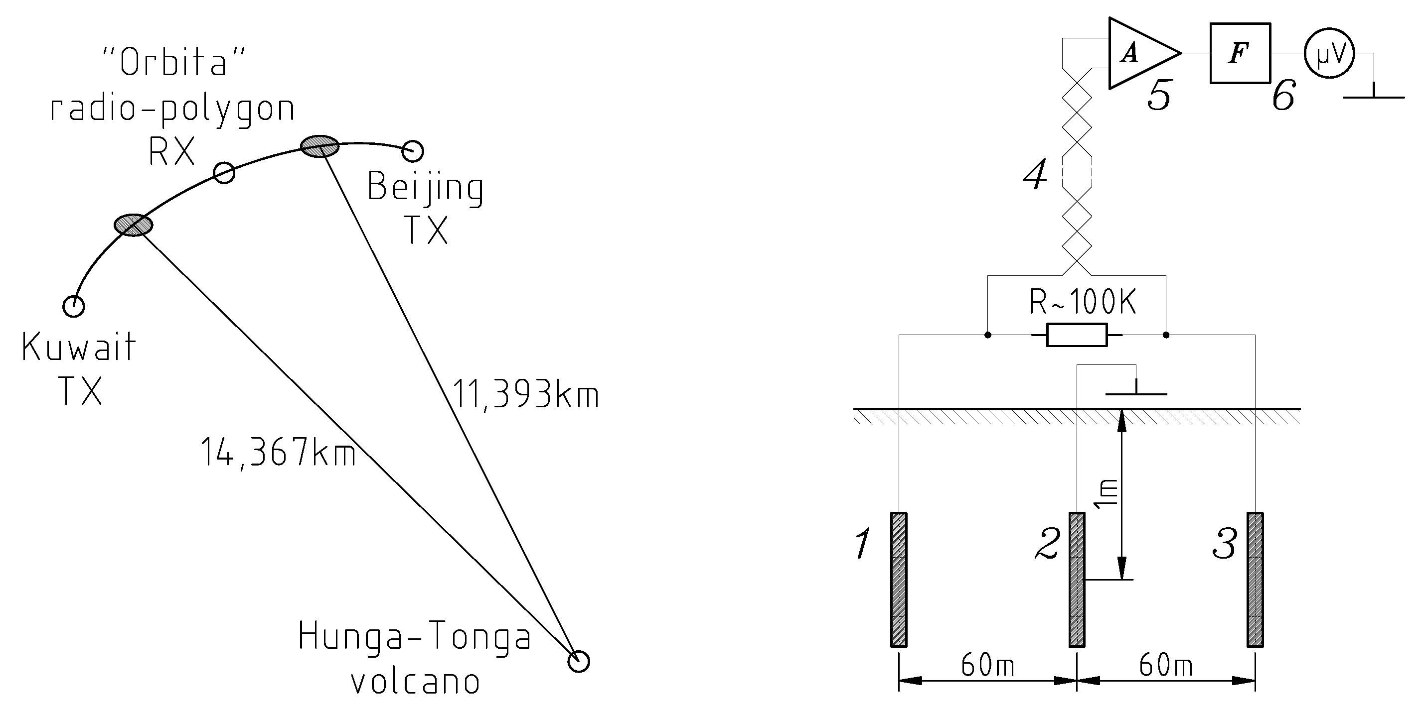 Atmosphere 14 00245 g001
