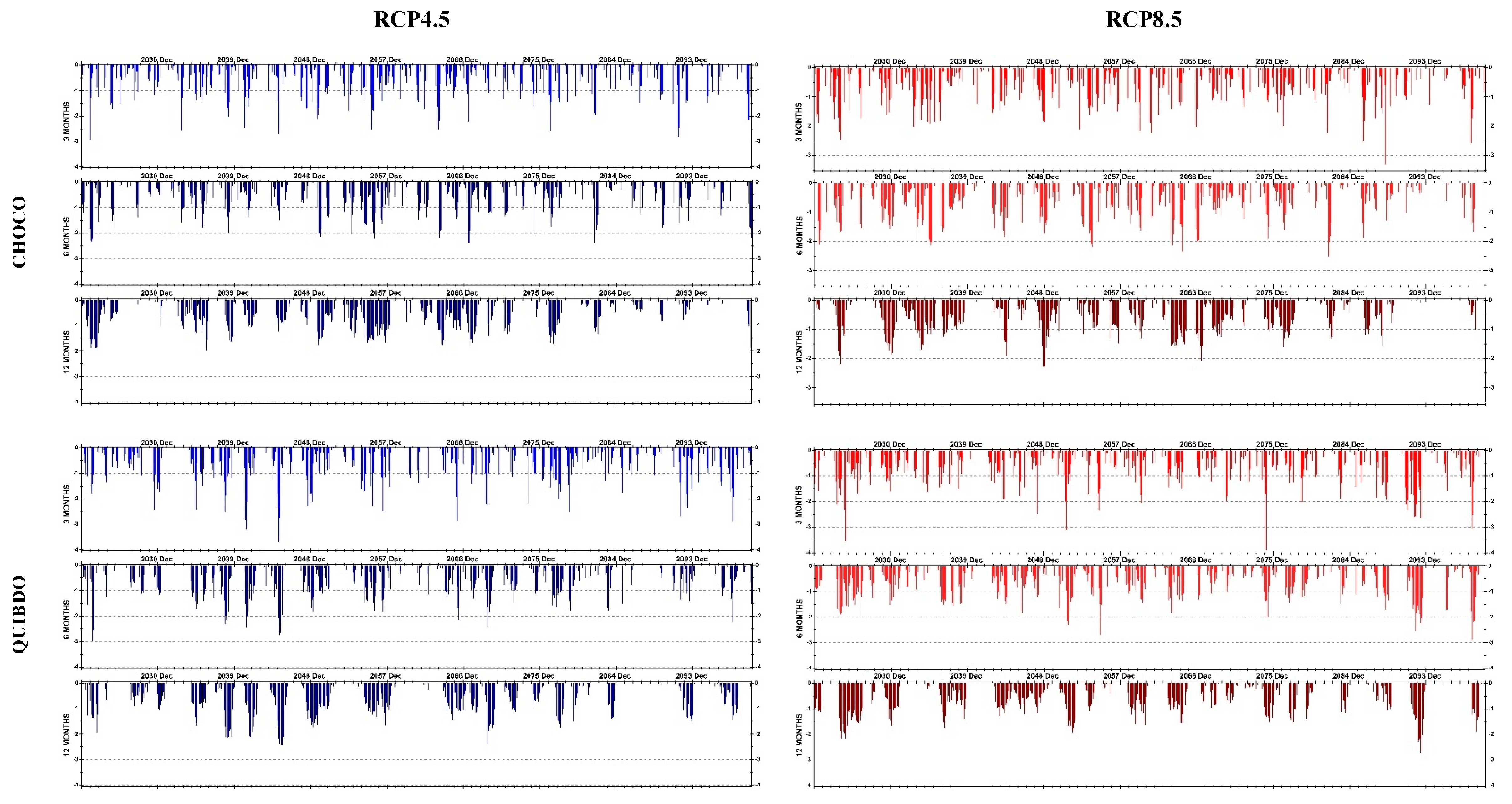 Atmosphere 14 00260 g005a