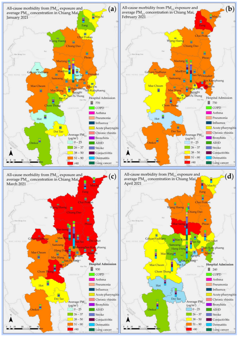 Atmosphere 14 00261 g004
