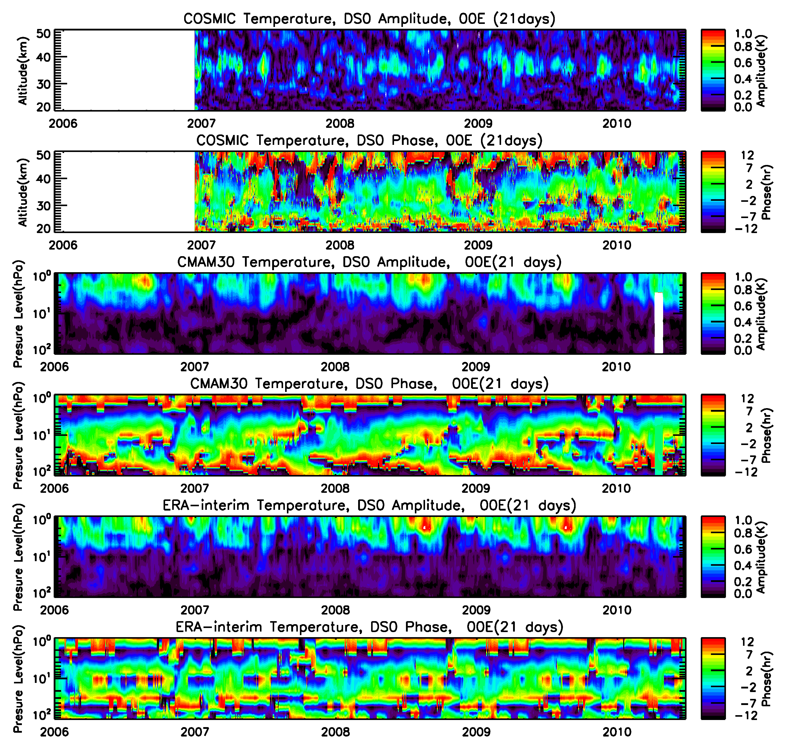 Atmosphere 14 00265 g001