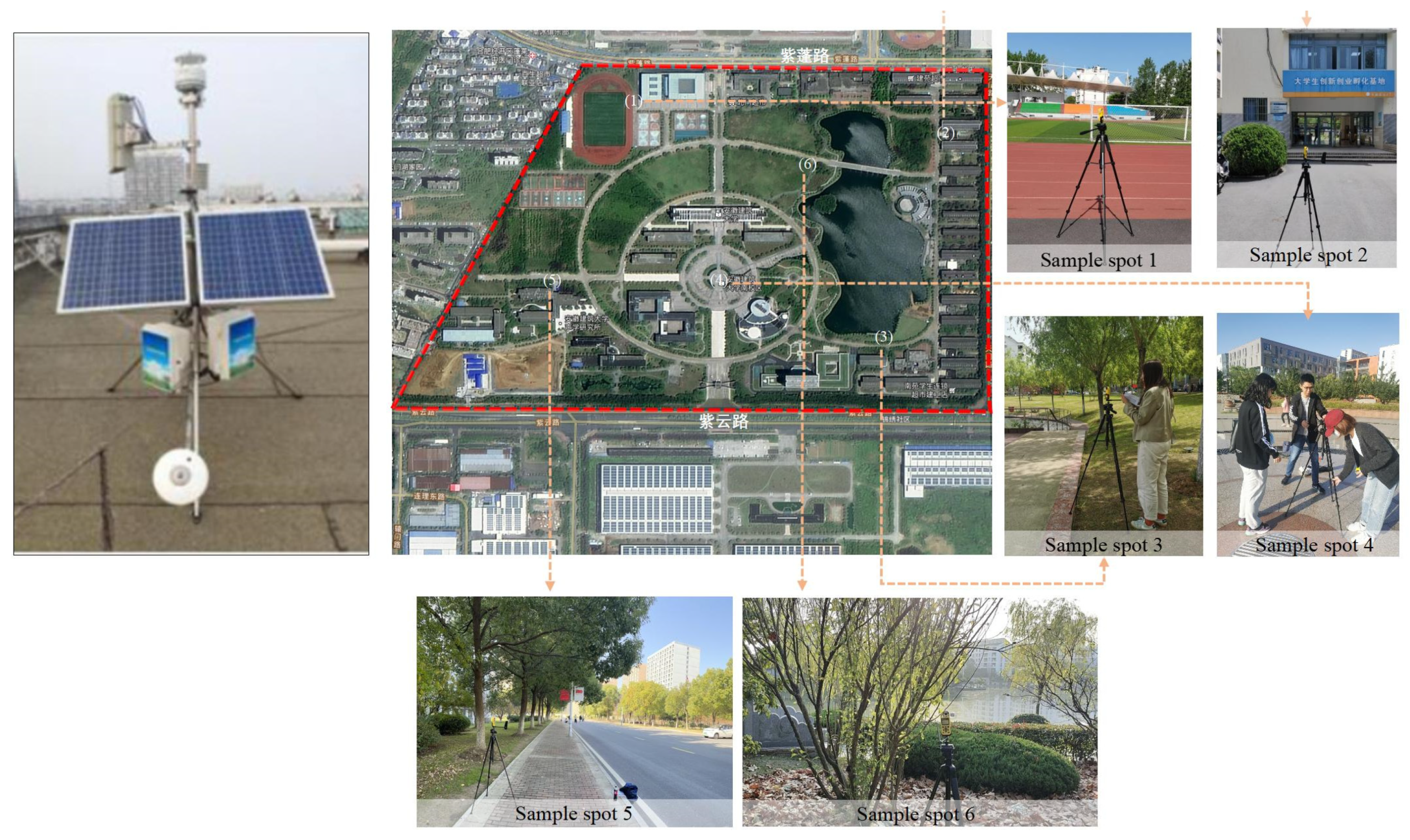 Atmosphere 14 00270 g001